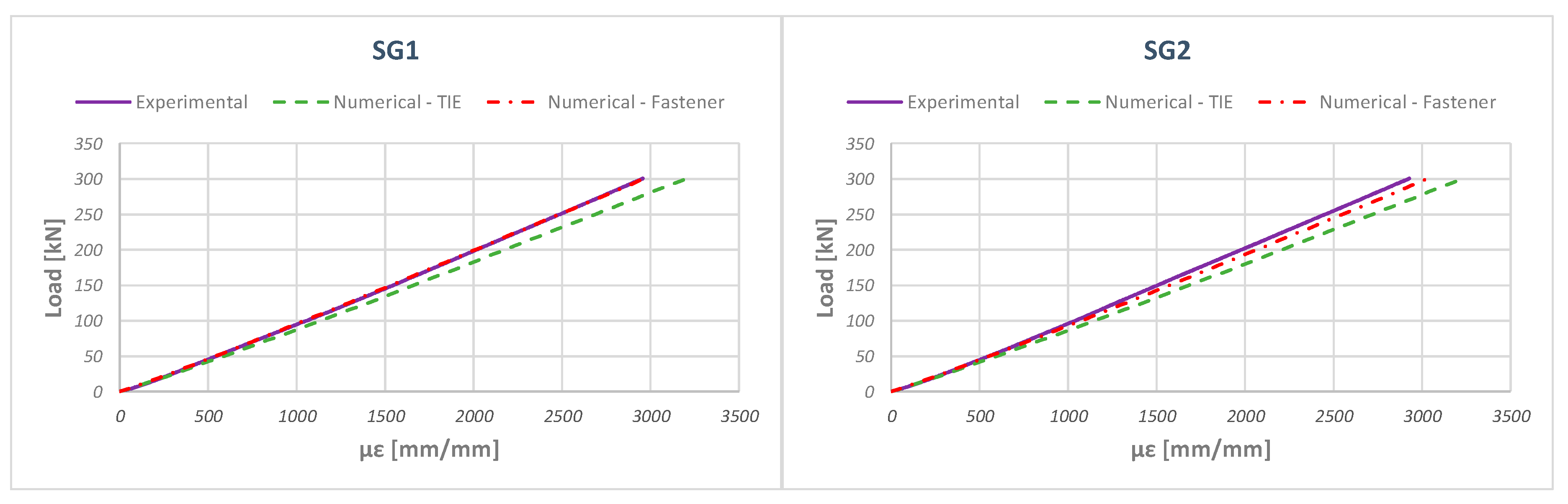 Applsci 10 01880 g012
