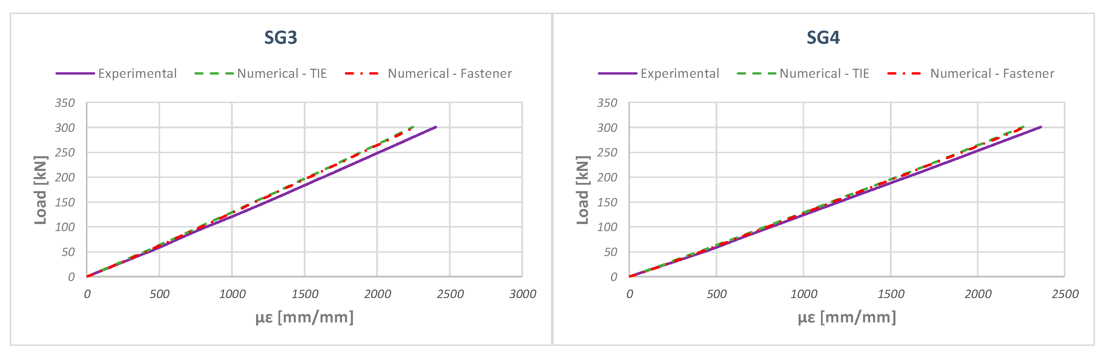Applsci 10 01880 g013