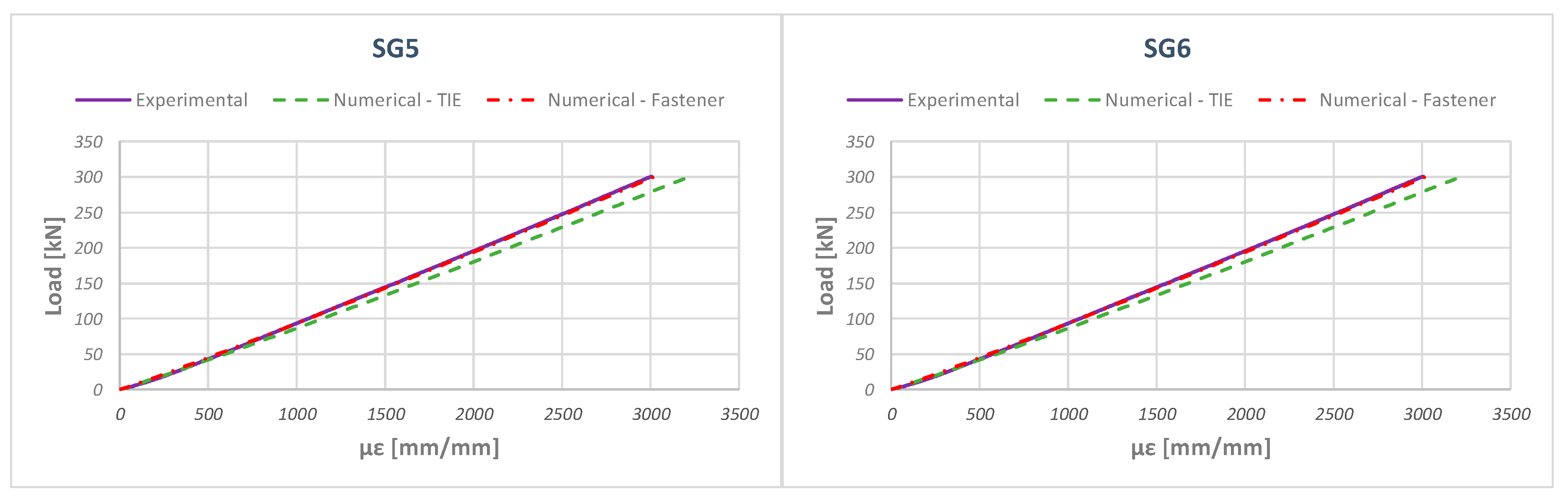 Applsci 10 01880 g014