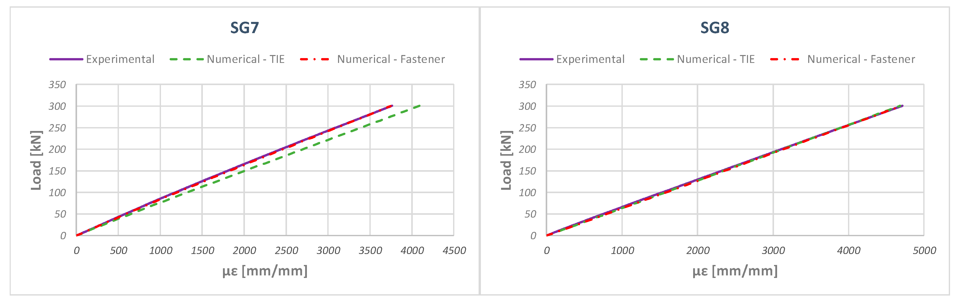 Applsci 10 01880 g015