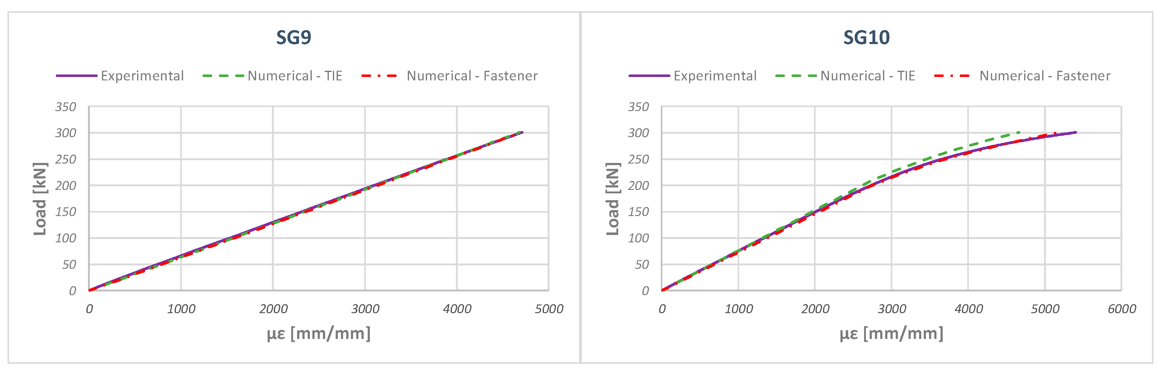 Applsci 10 01880 g016