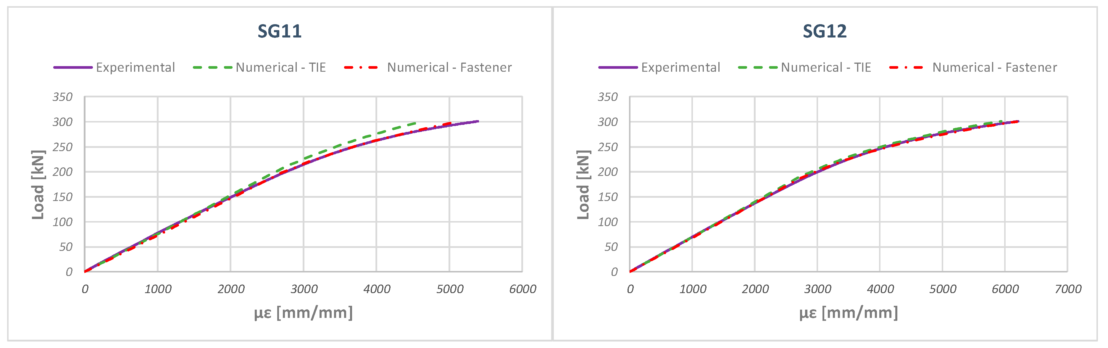 Applsci 10 01880 g017