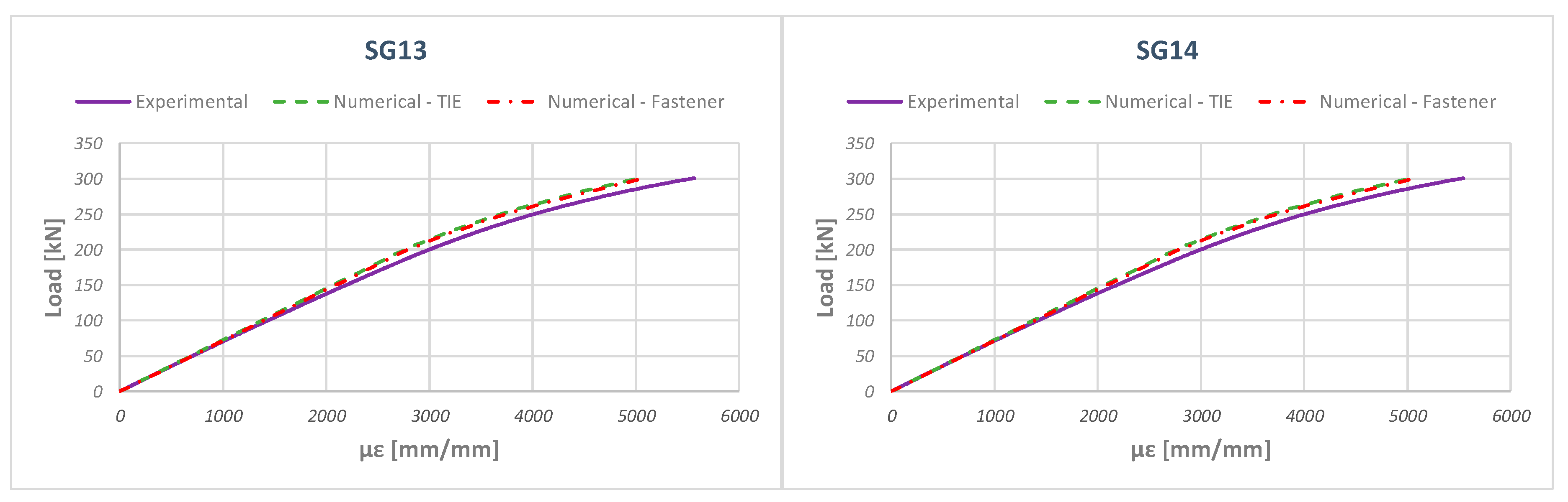 Applsci 10 01880 g018