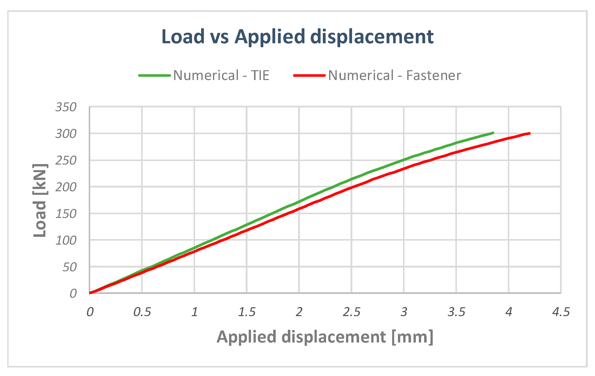 Applsci 10 01880 g019