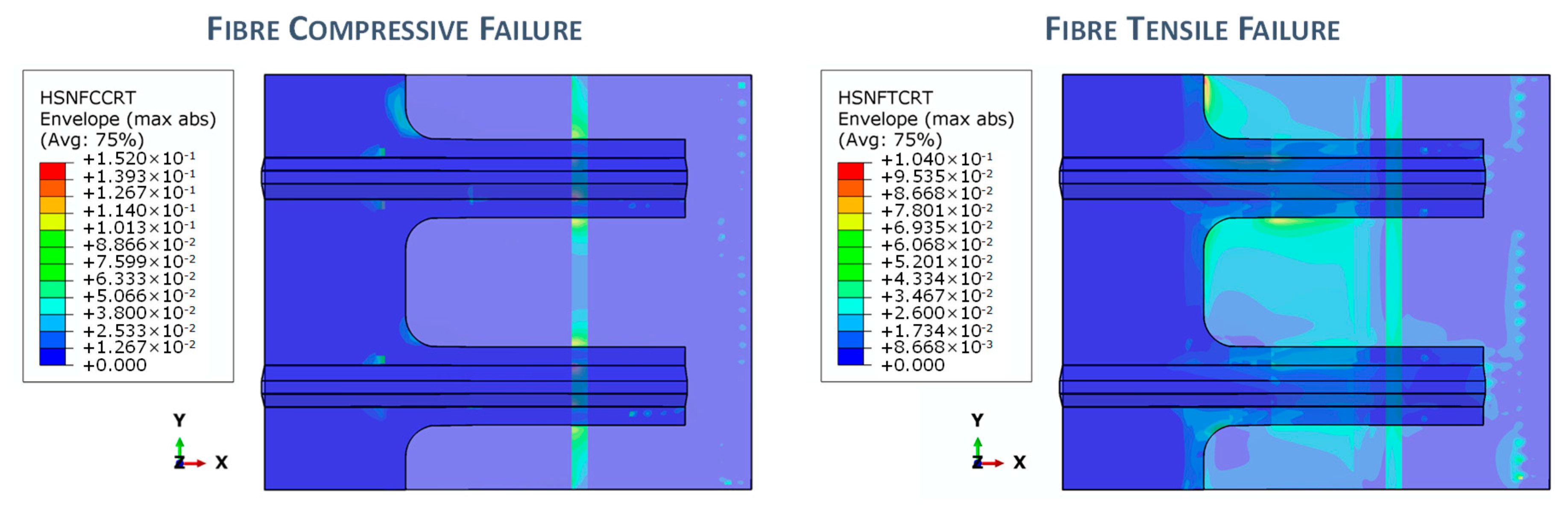 Applsci 10 01880 g021
