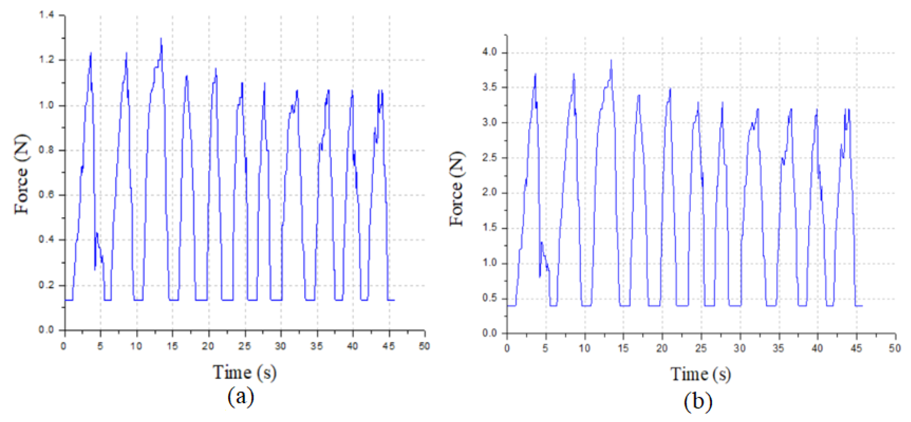 Applsci 10 01883 g010 Applsci 10 01883 g010