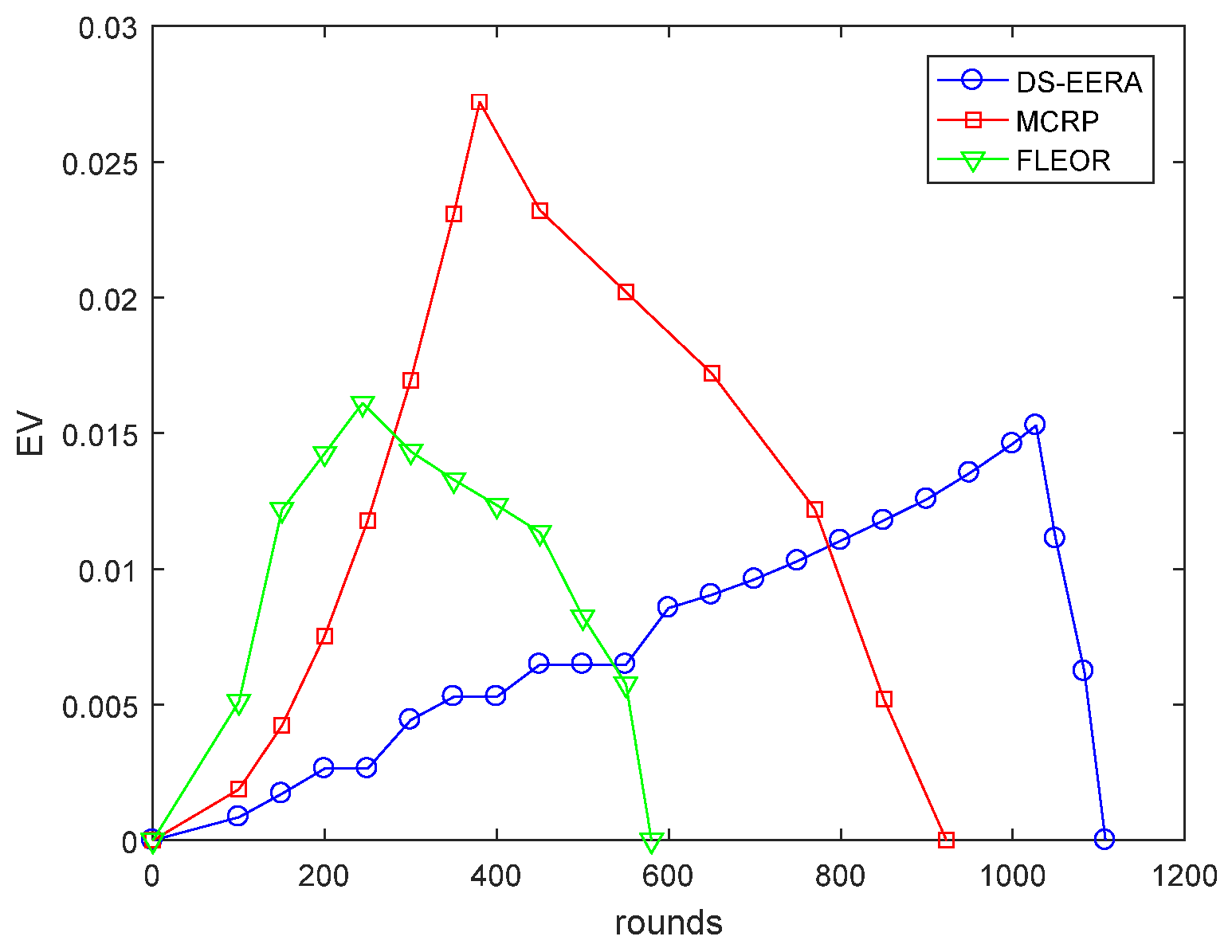 Applsci 10 01885 g004