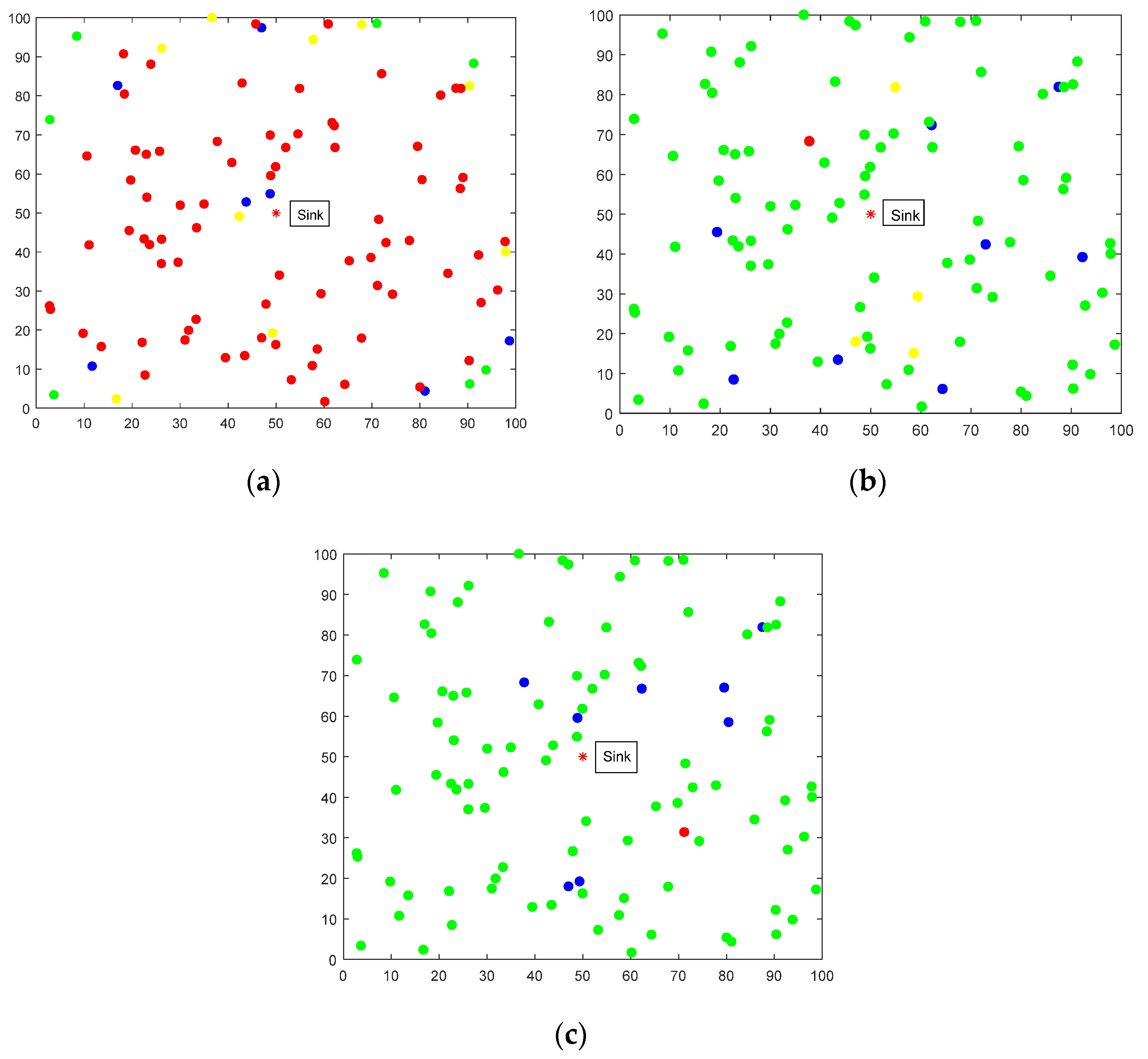 Applsci 10 01885 g005