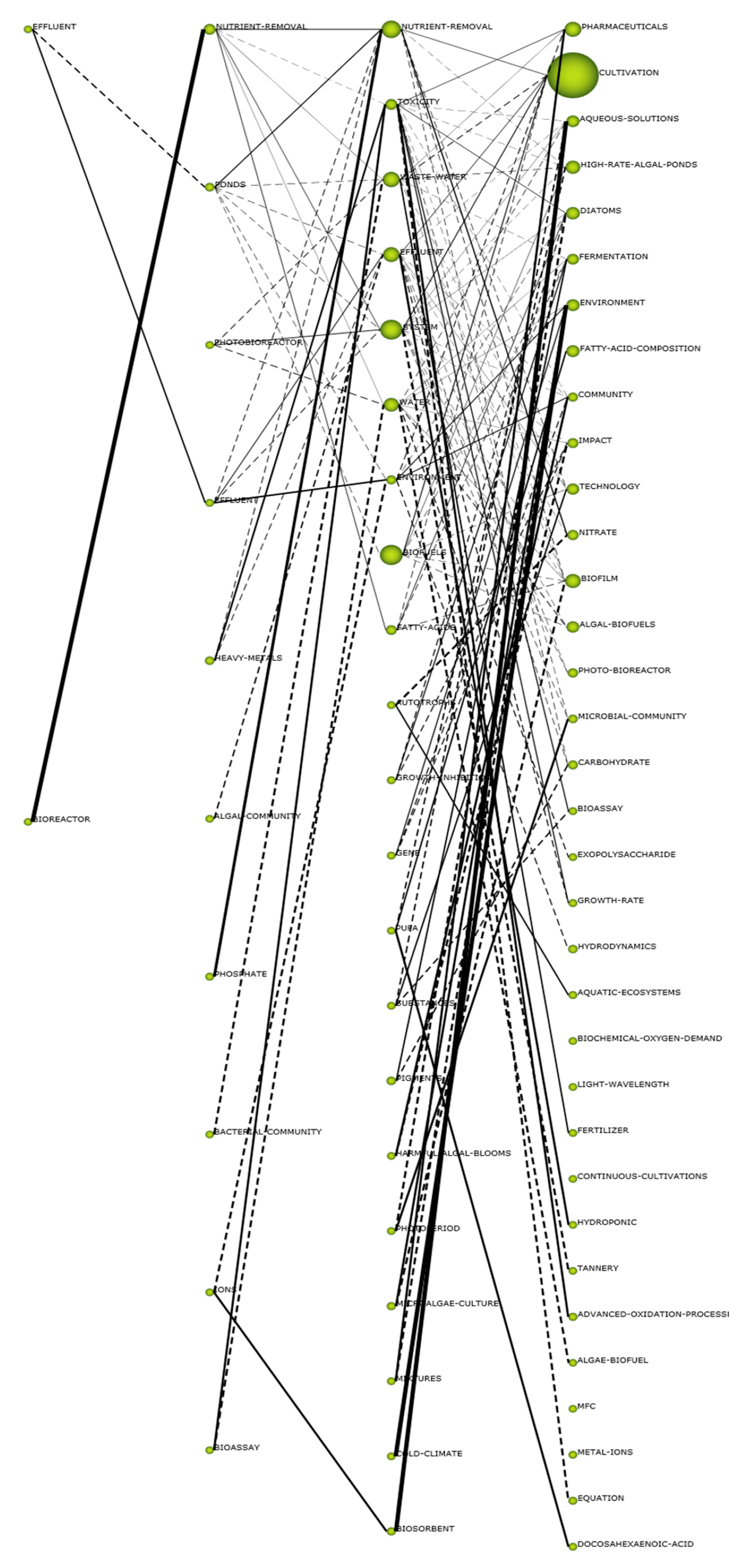 Applsci 10 01886 g002 Applsci 10 01886 g002