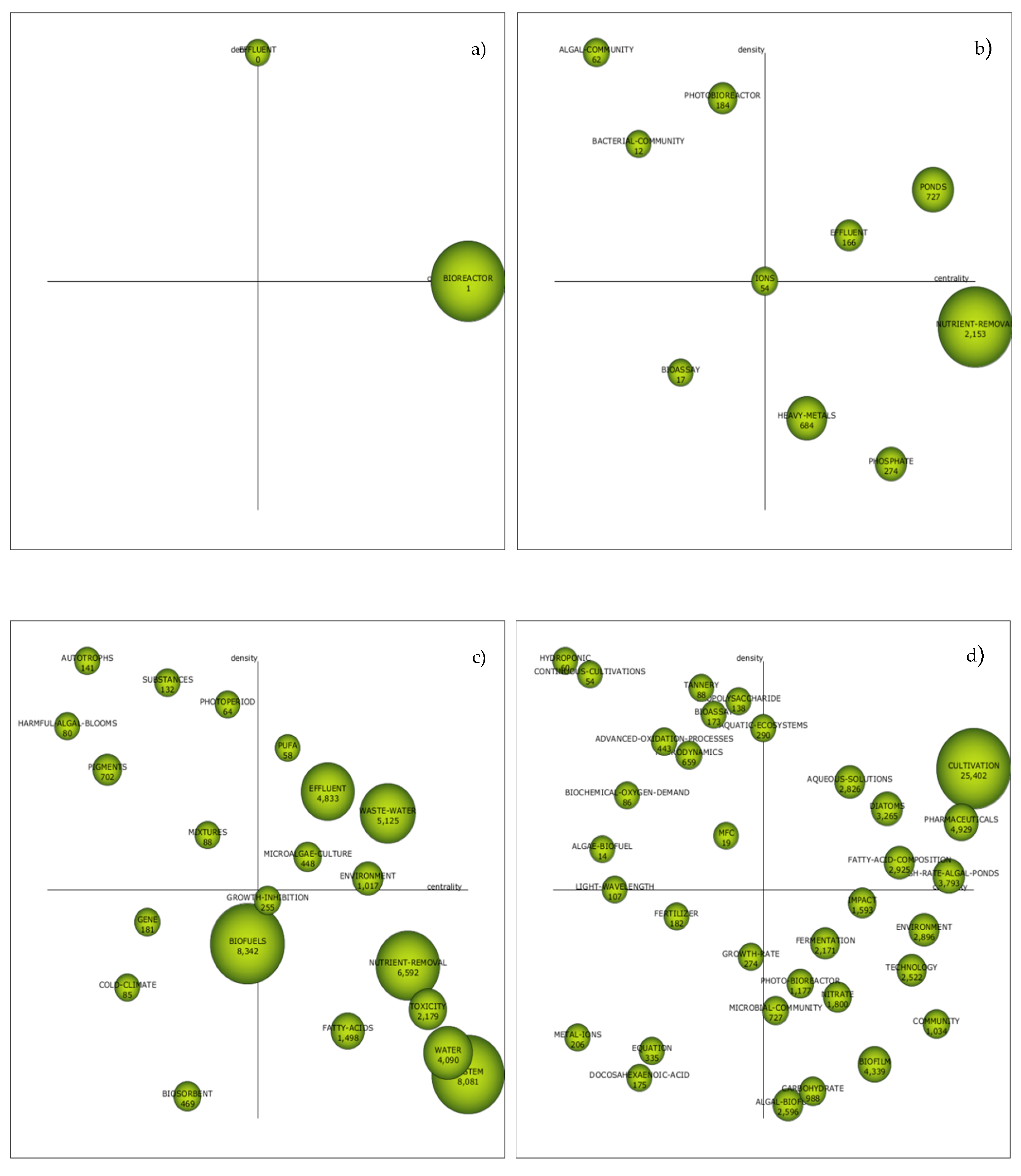 Applsci 10 01886 g003 Applsci 10 01886 g003