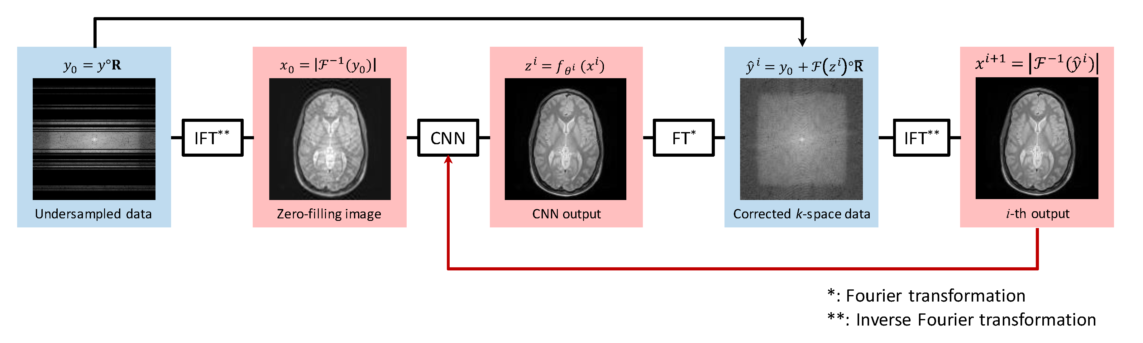Applsci 10 01902 g001