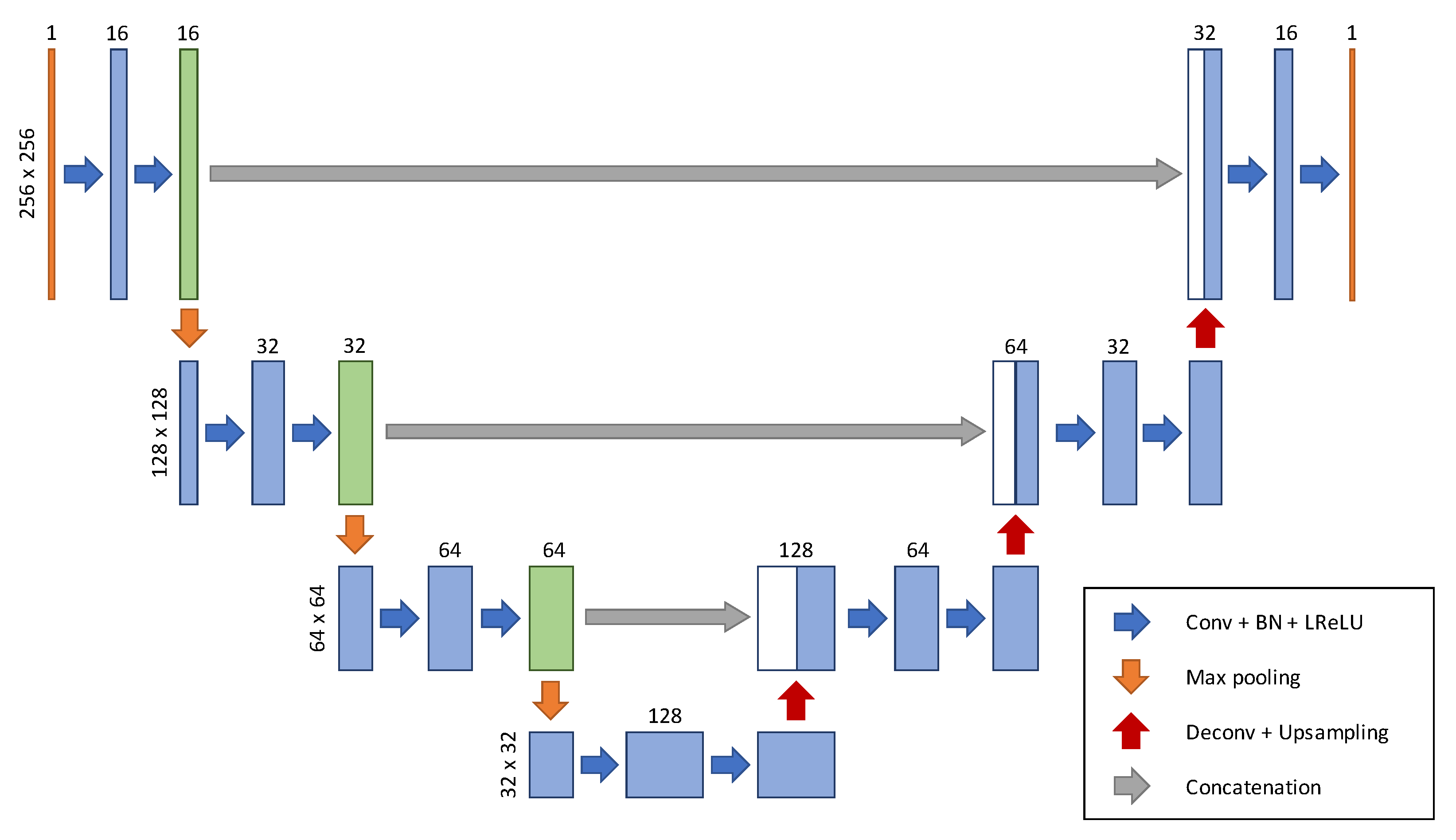Applsci 10 01902 g002