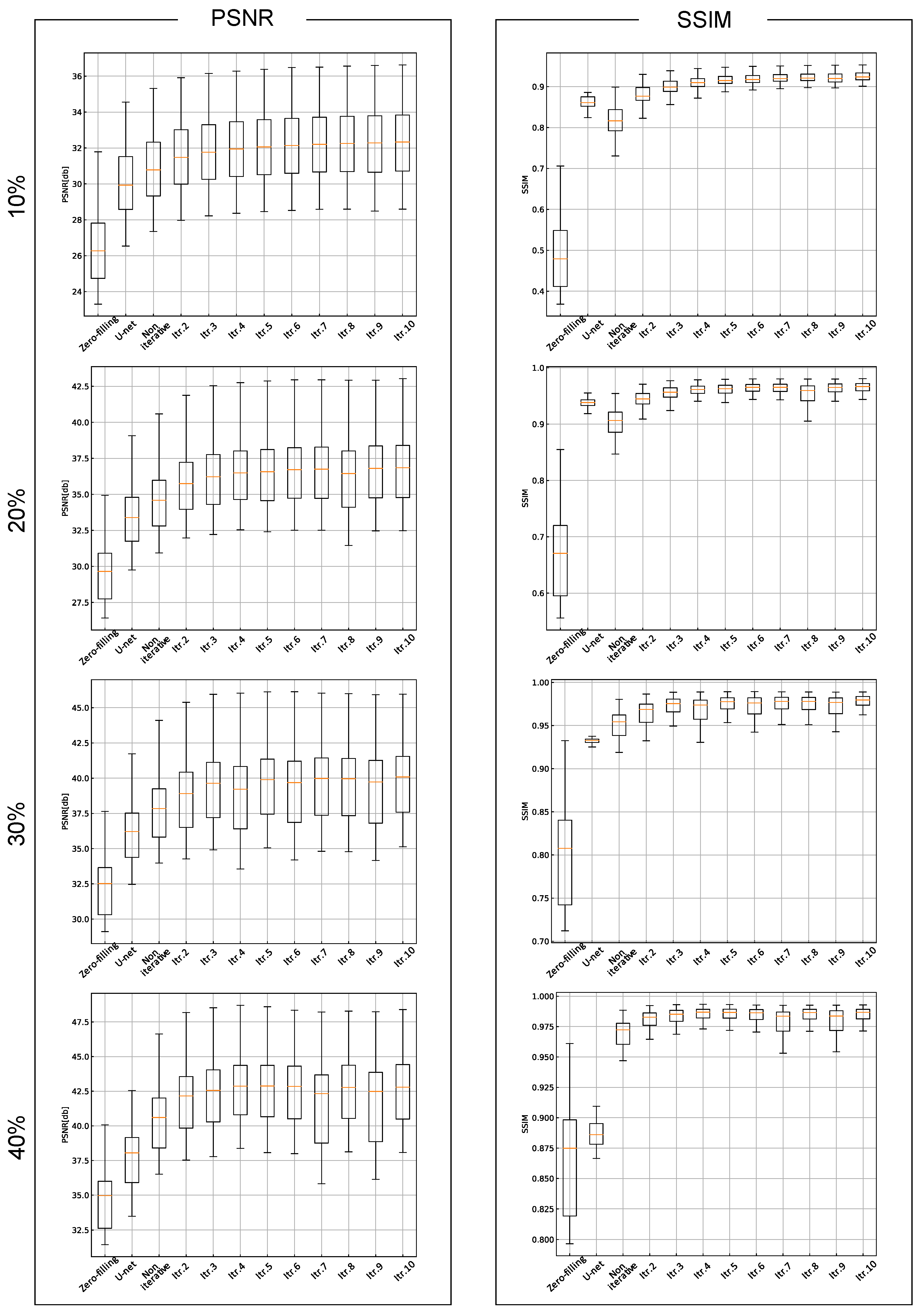 Applsci 10 01902 g006