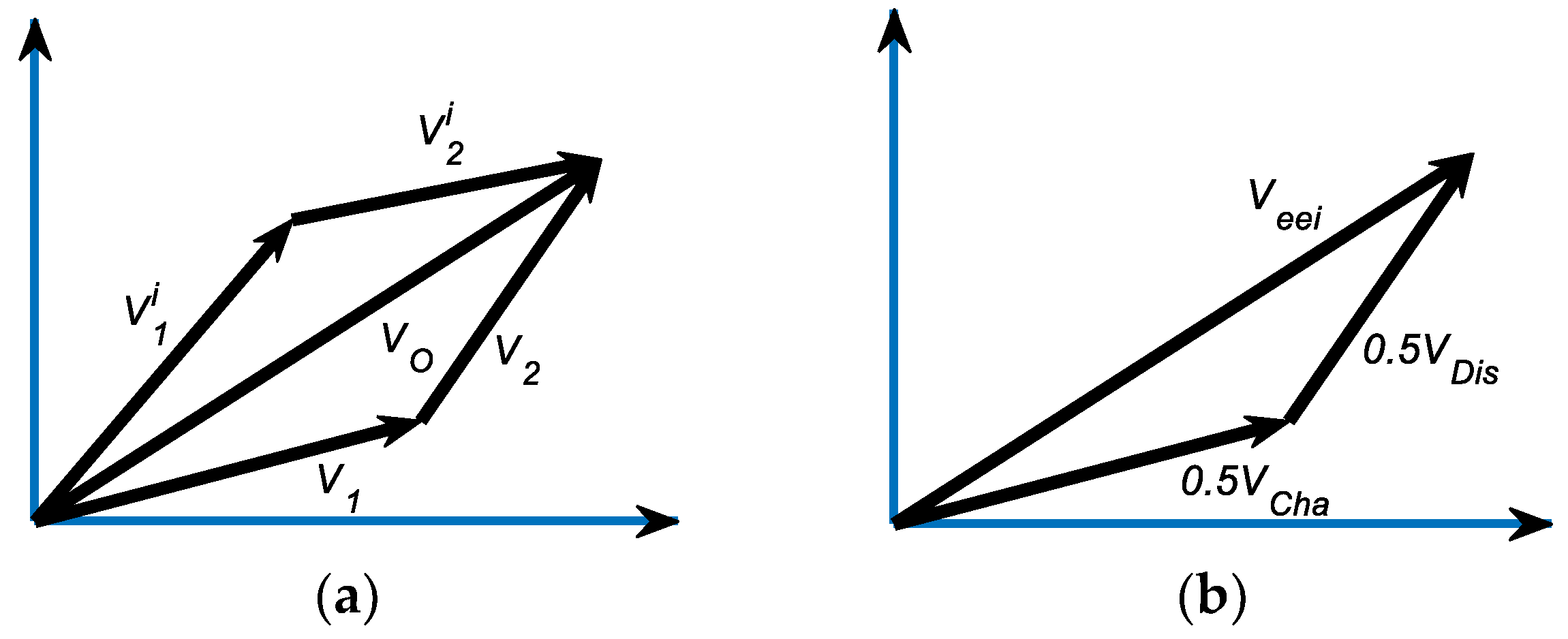 Applsci 10 01907 g001