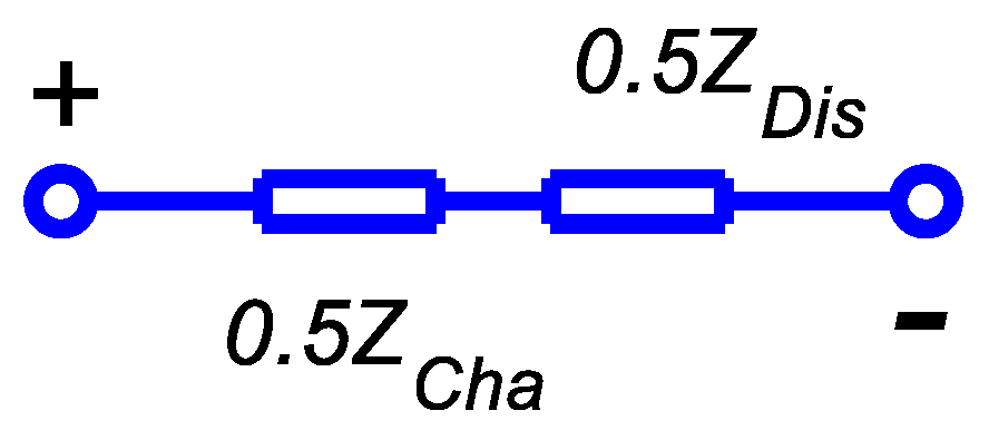 Applsci 10 01907 g002
