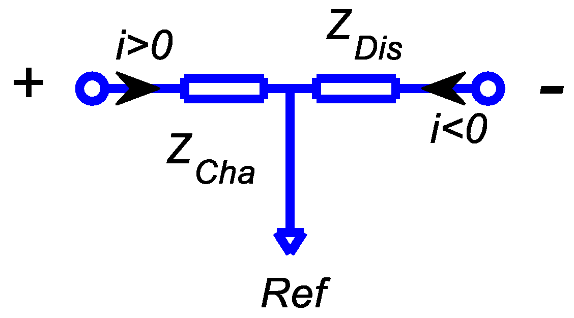 Applsci 10 01907 g003
