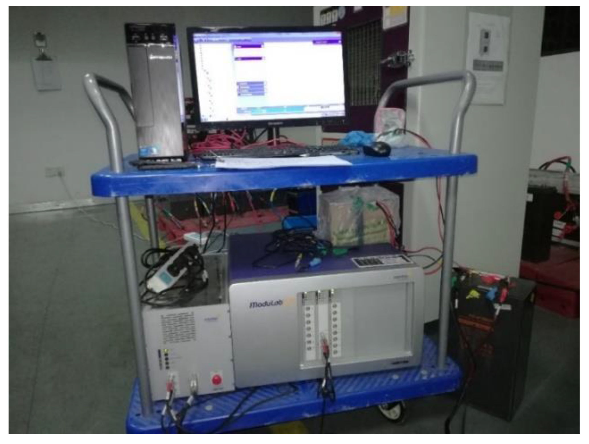 Applsci 10 01907 g007