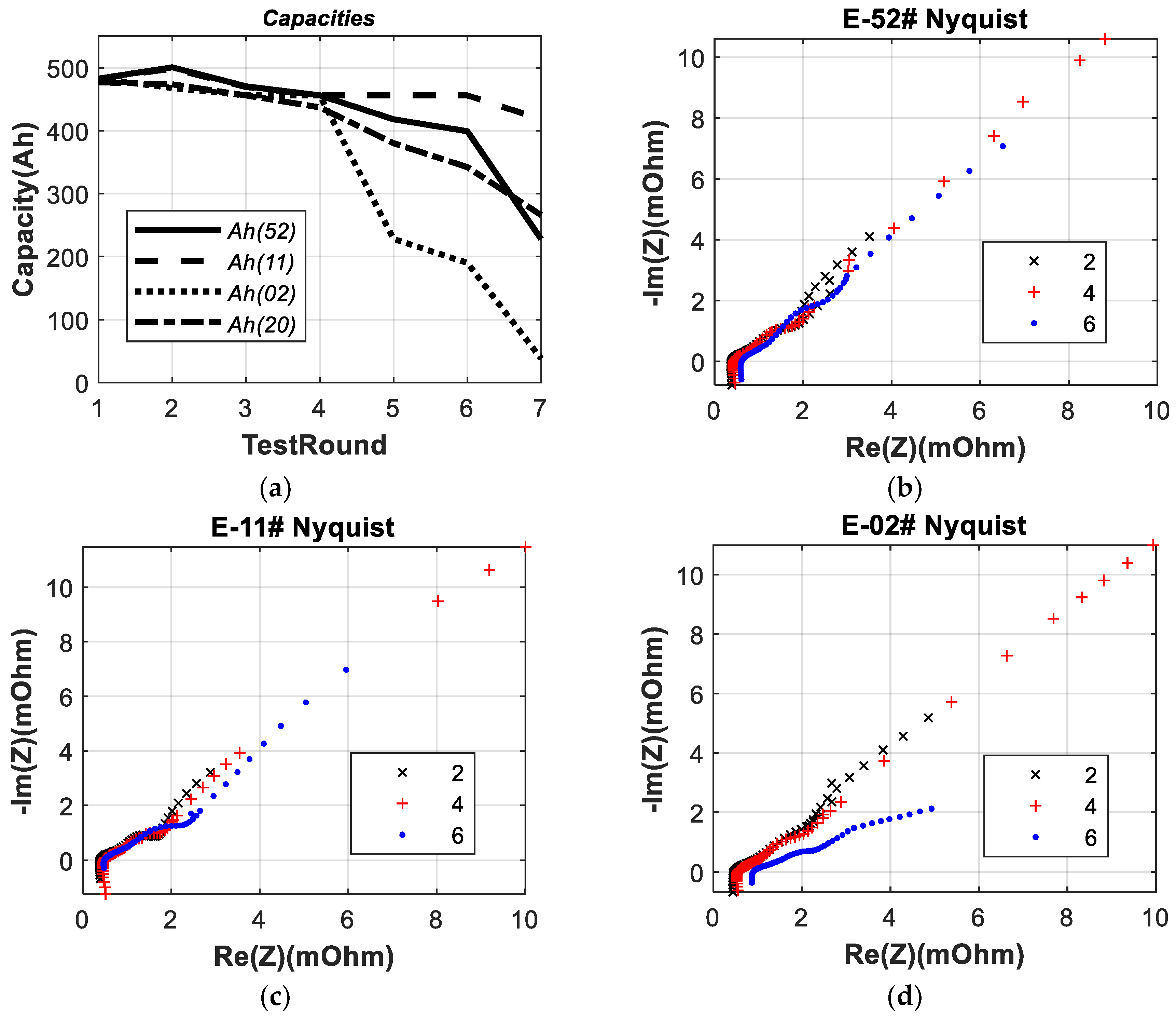 Applsci 10 01907 g009a
