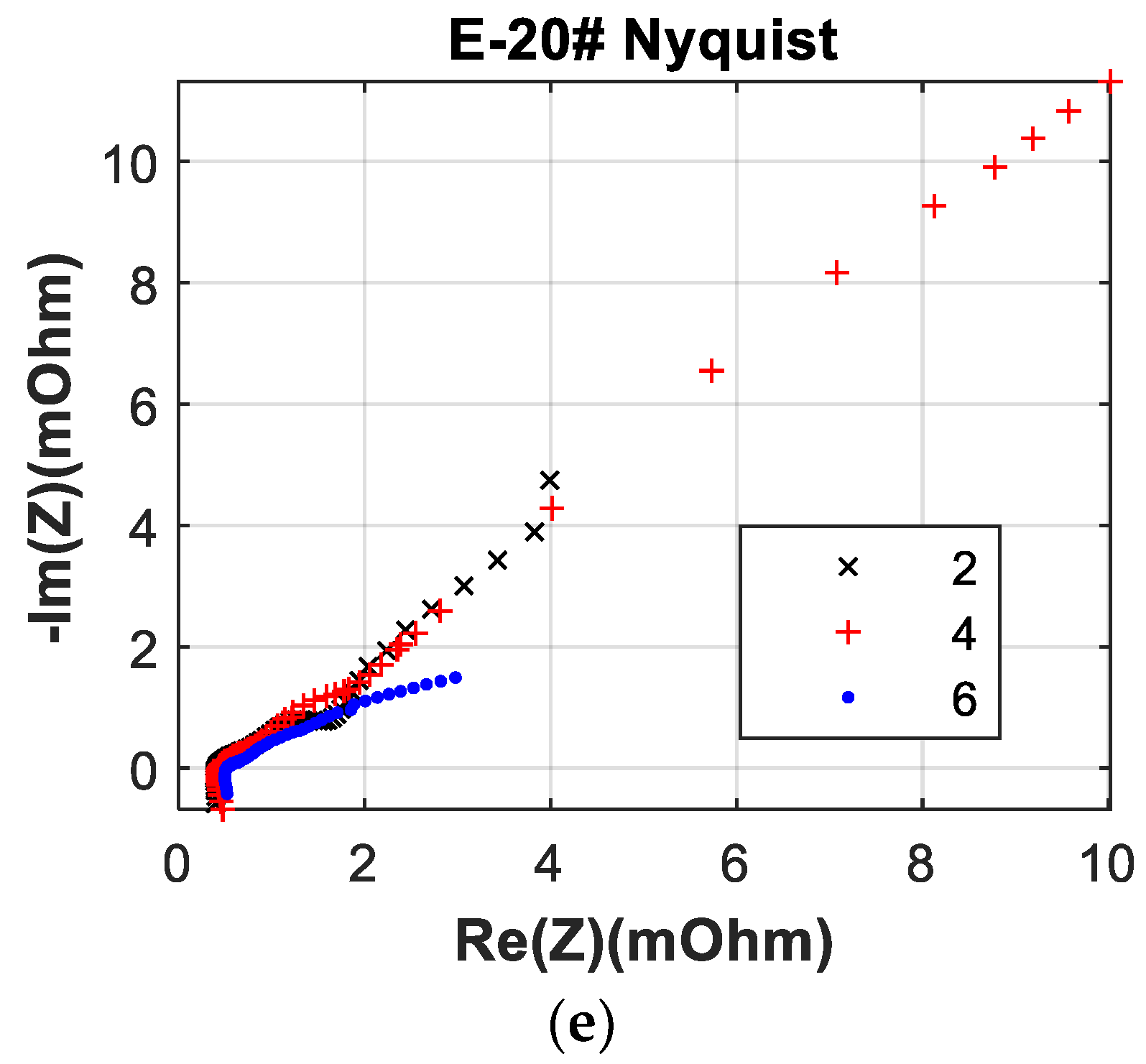 Applsci 10 01907 g009b