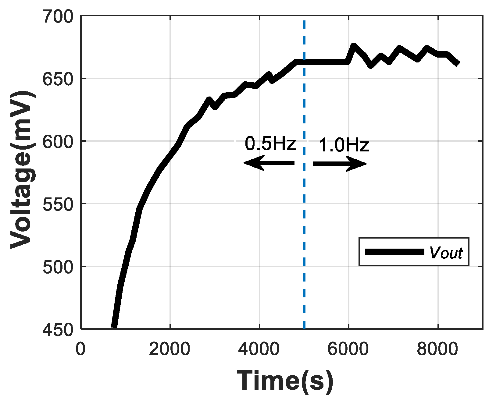 Applsci 10 01907 g010