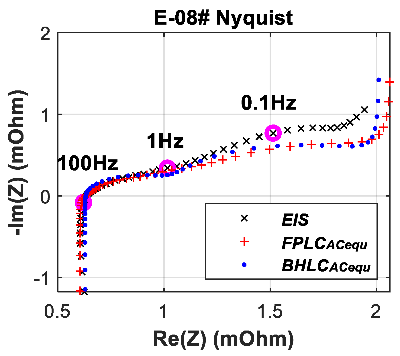 Applsci 10 01907 g012