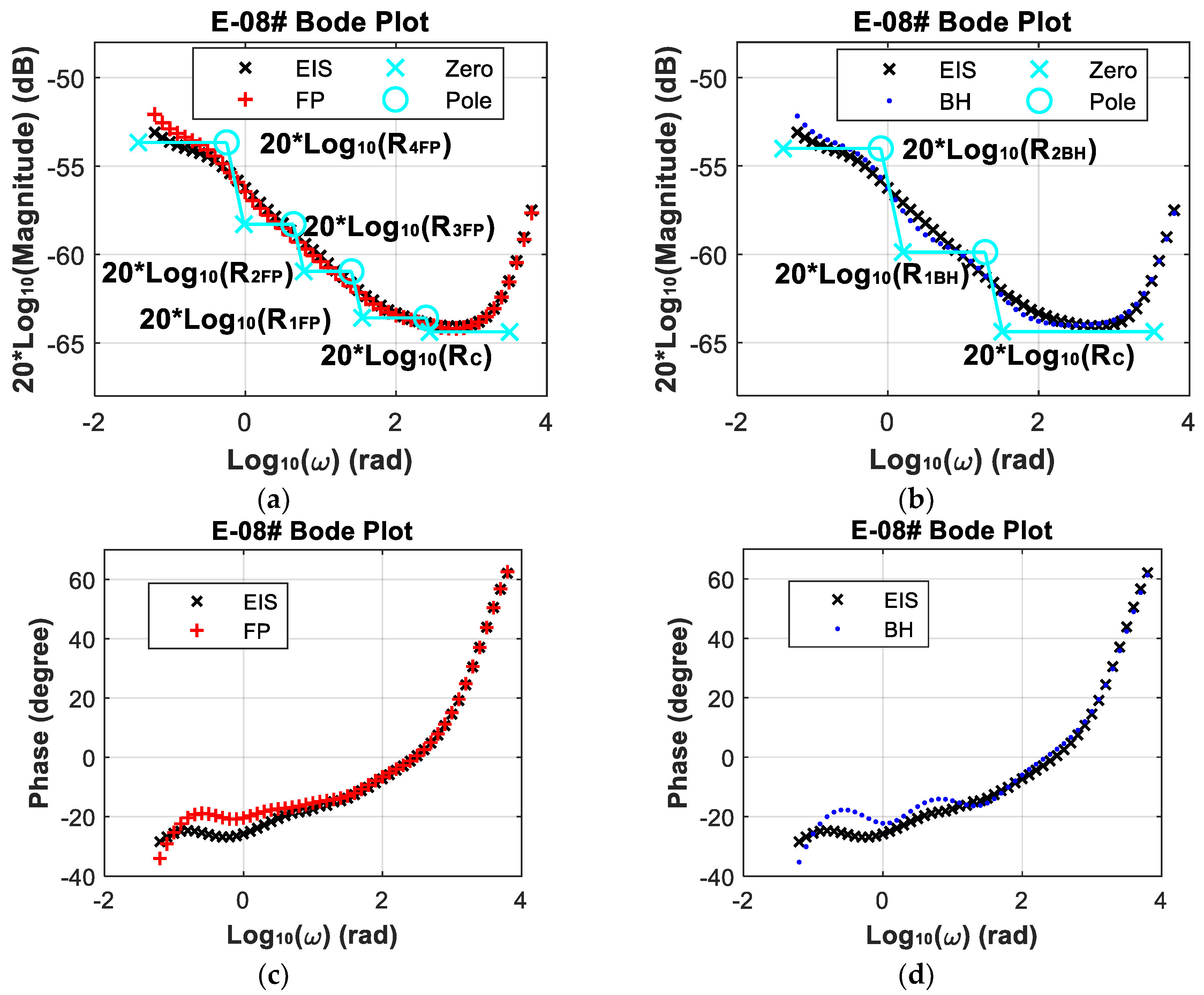 Applsci 10 01907 g013