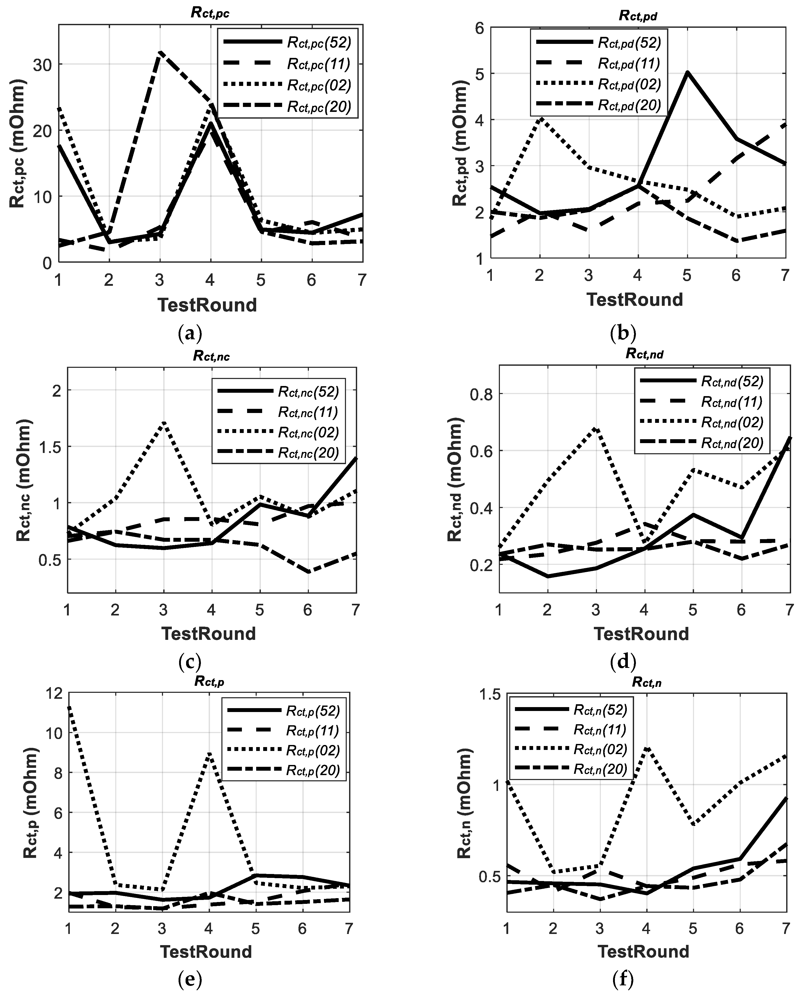 Applsci 10 01907 g014