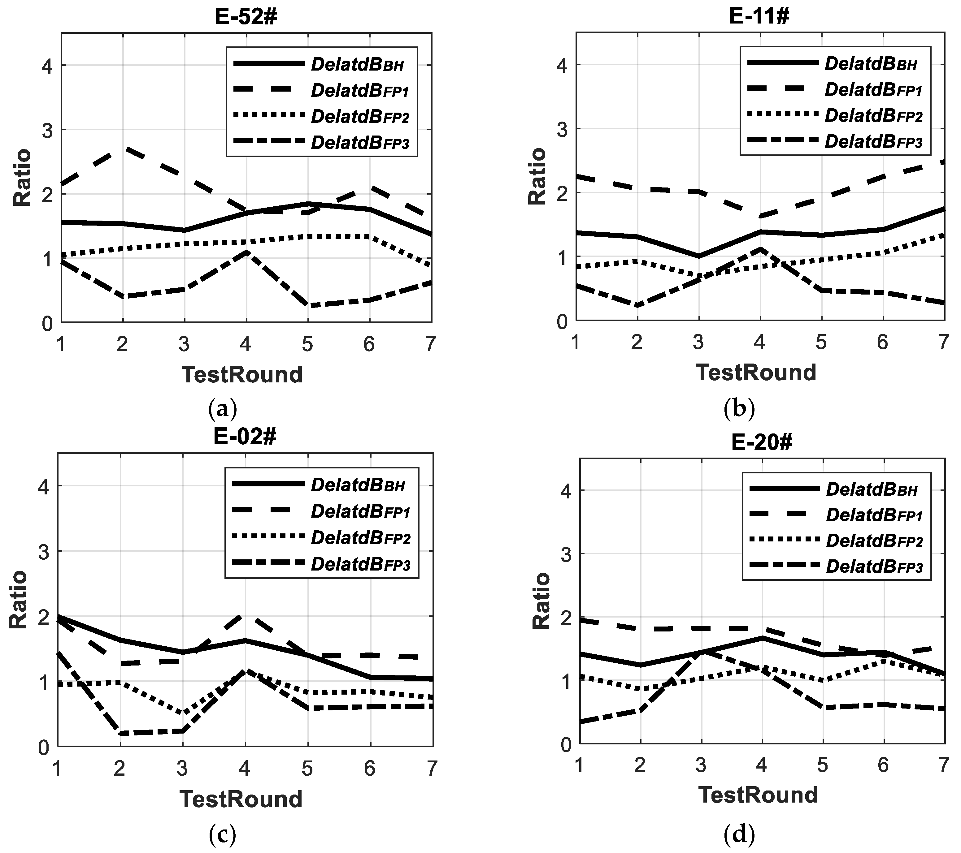 Applsci 10 01907 g015