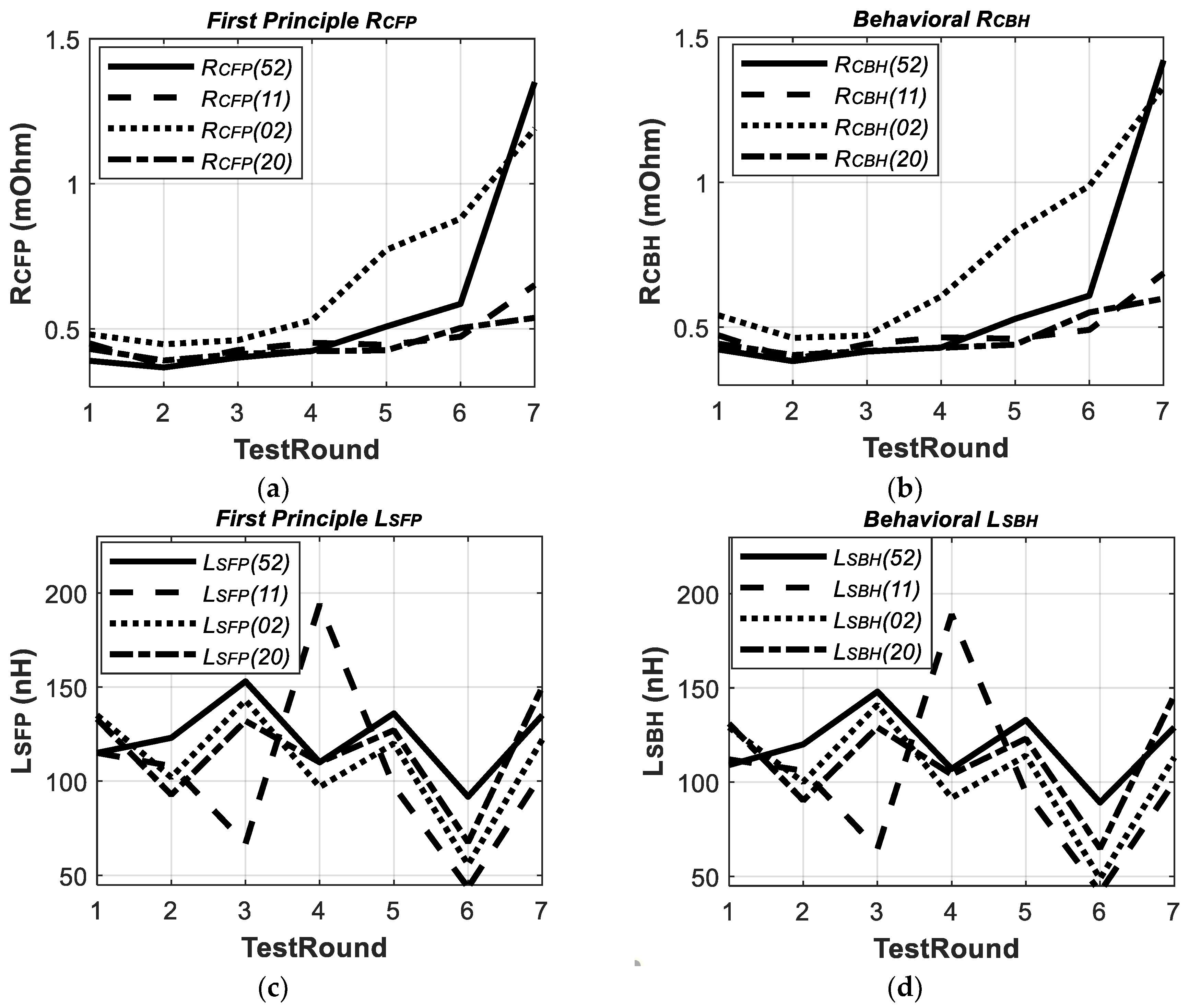 Applsci 10 01907 g016
