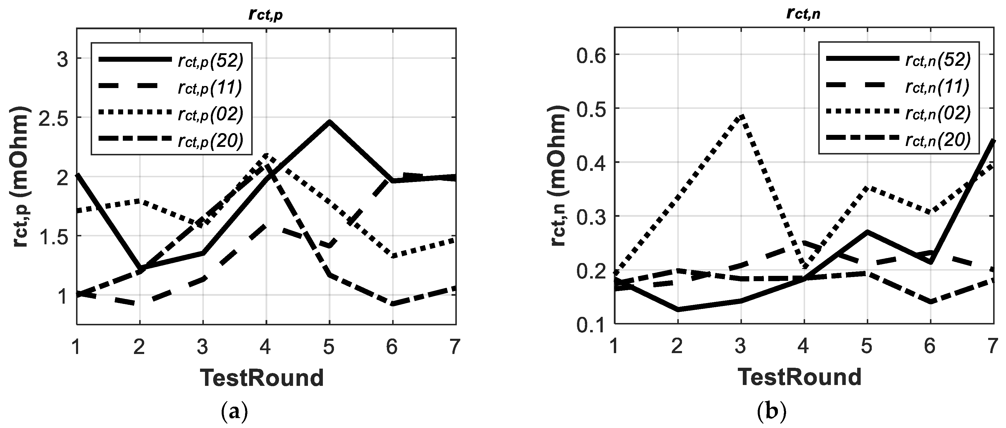 Applsci 10 01907 g017
