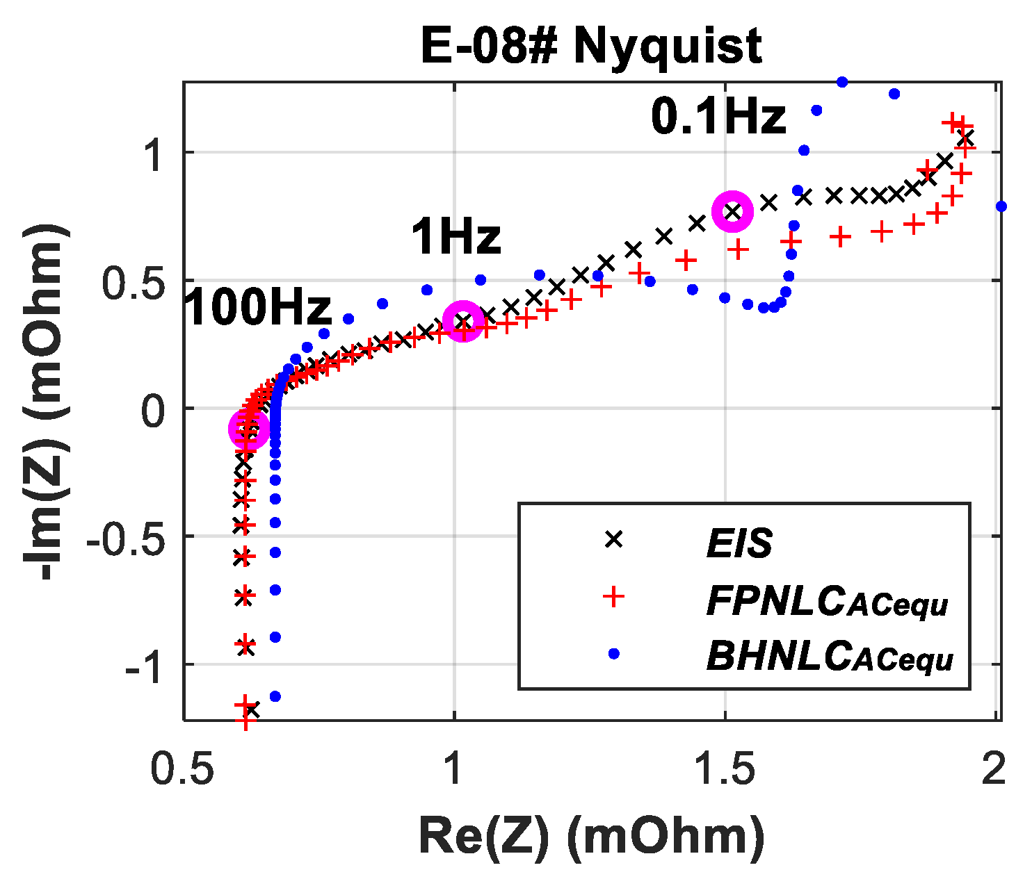 Applsci 10 01907 g019