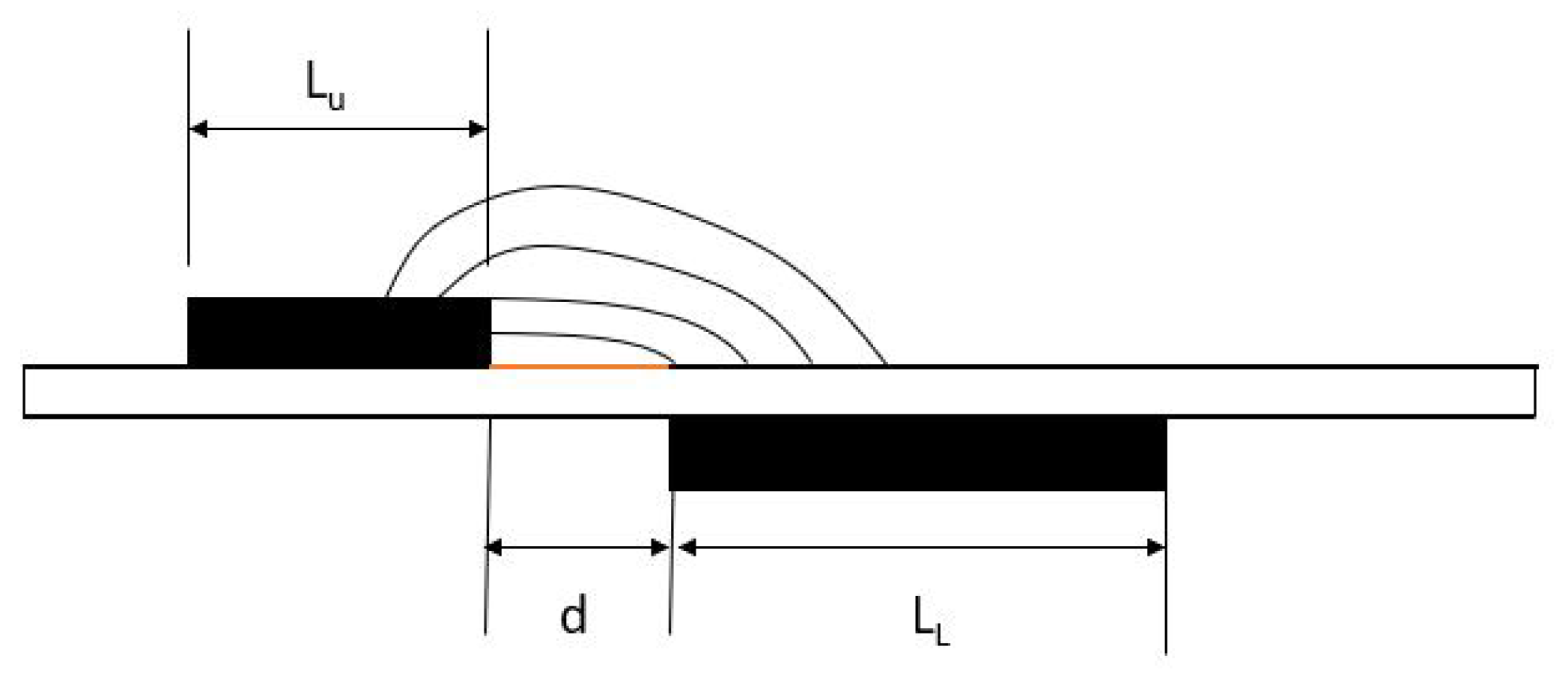 Applsci 10 01911 g002