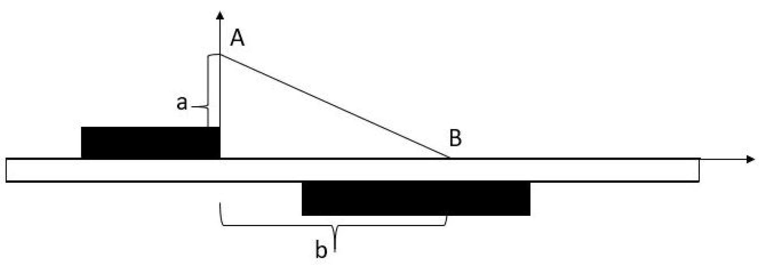 Applsci 10 01911 g003