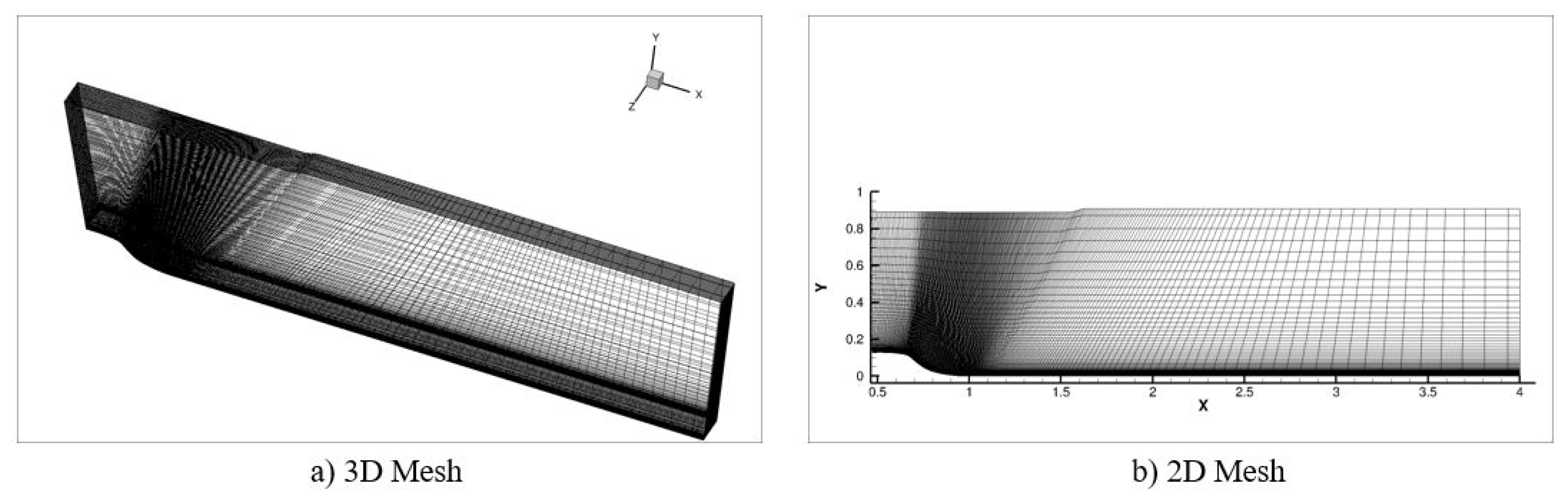 Applsci 10 01911 g005