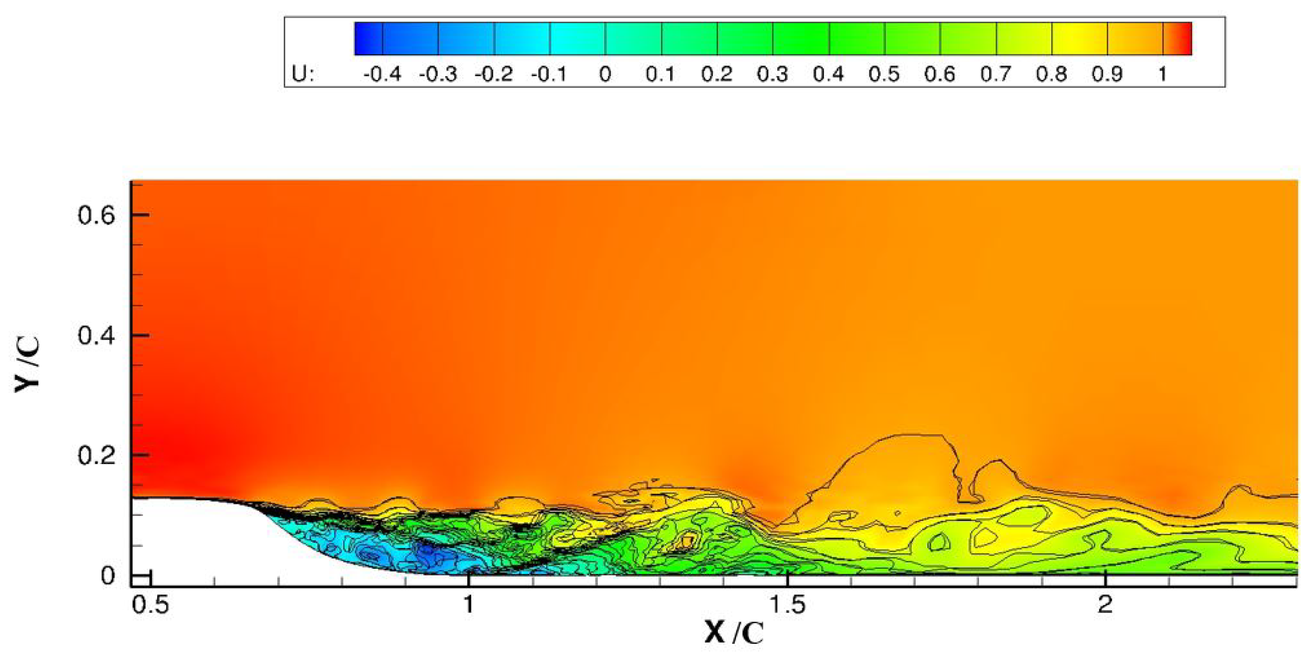 Applsci 10 01911 g007