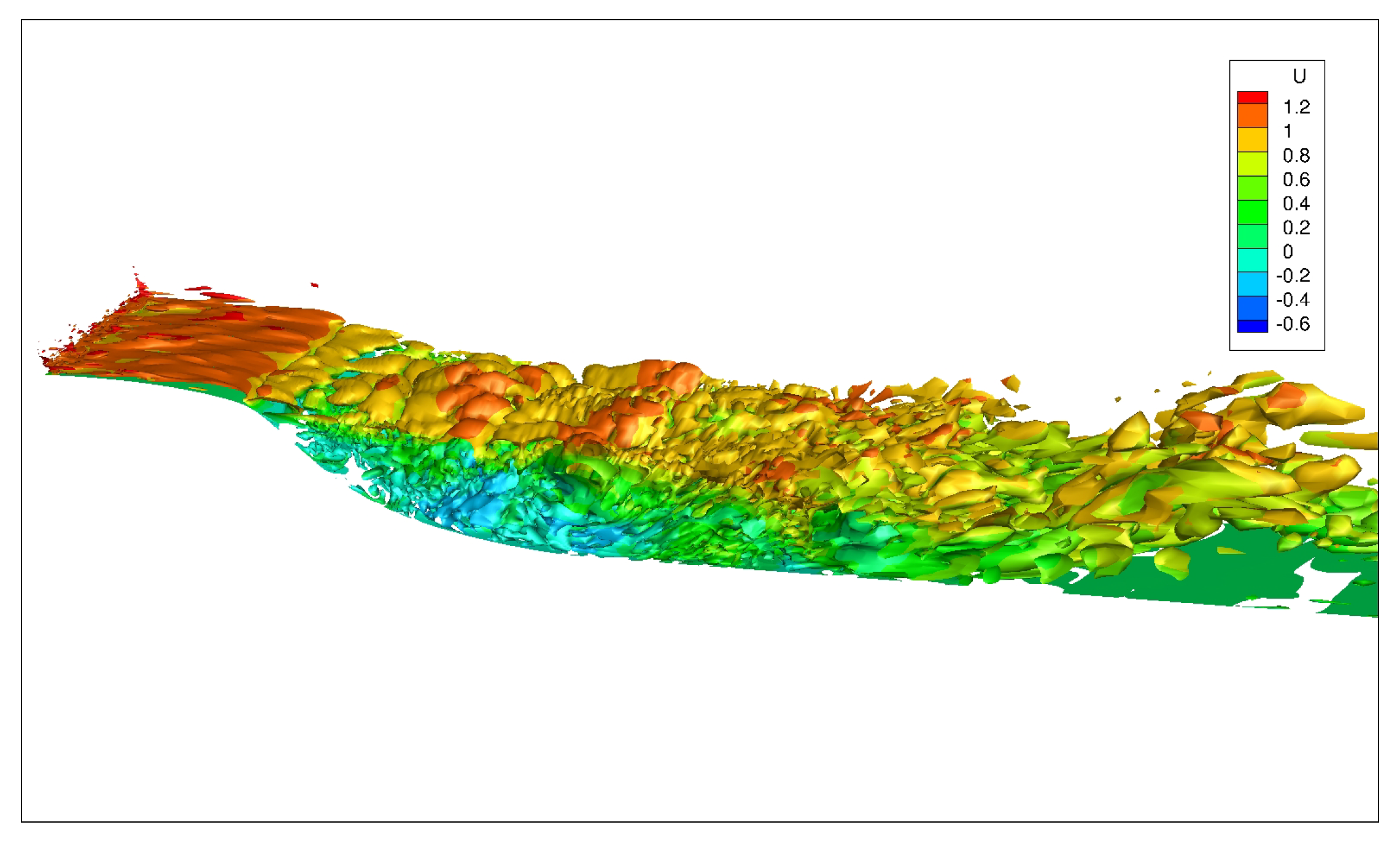 Applsci 10 01911 g008