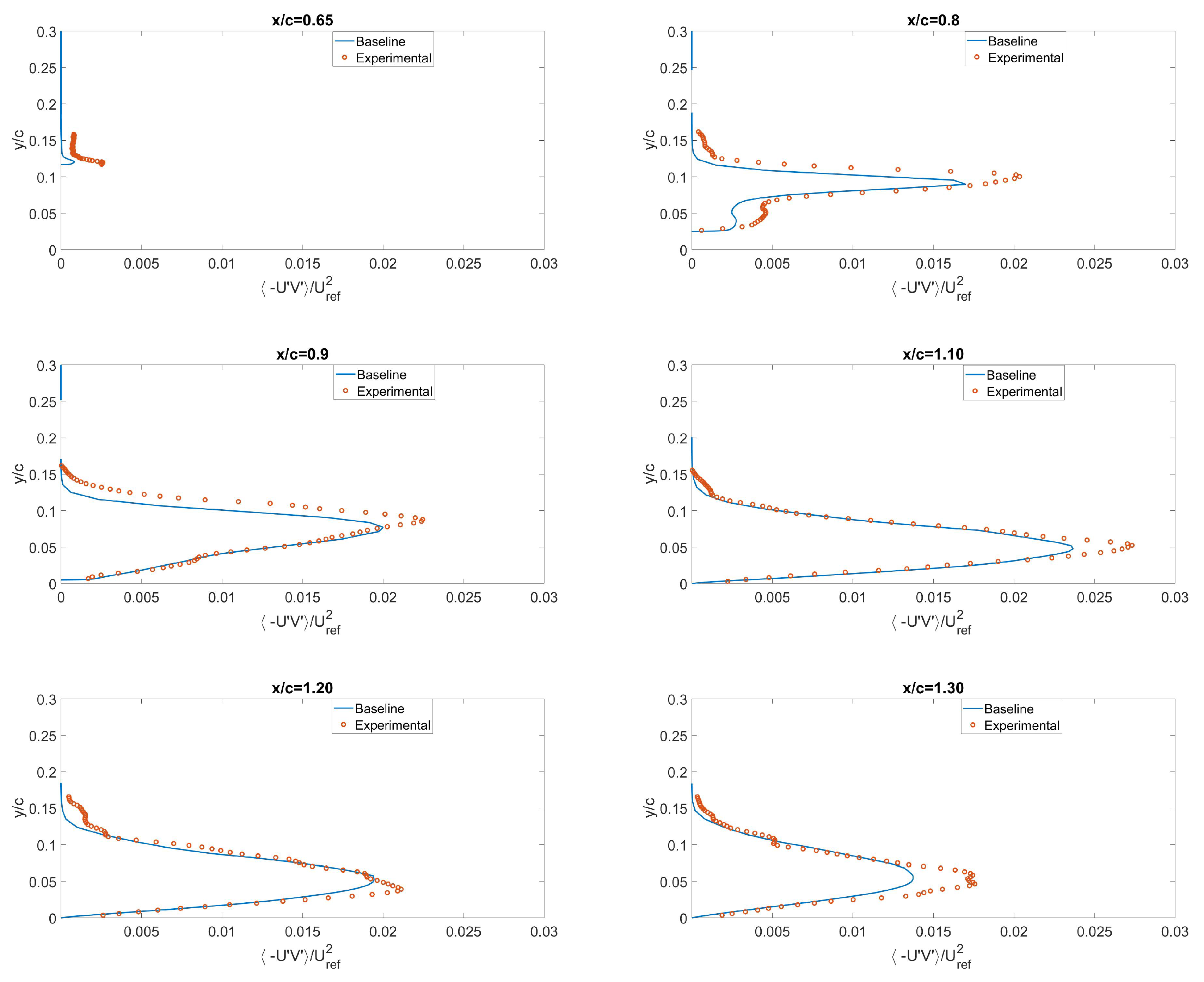 Applsci 10 01911 g013