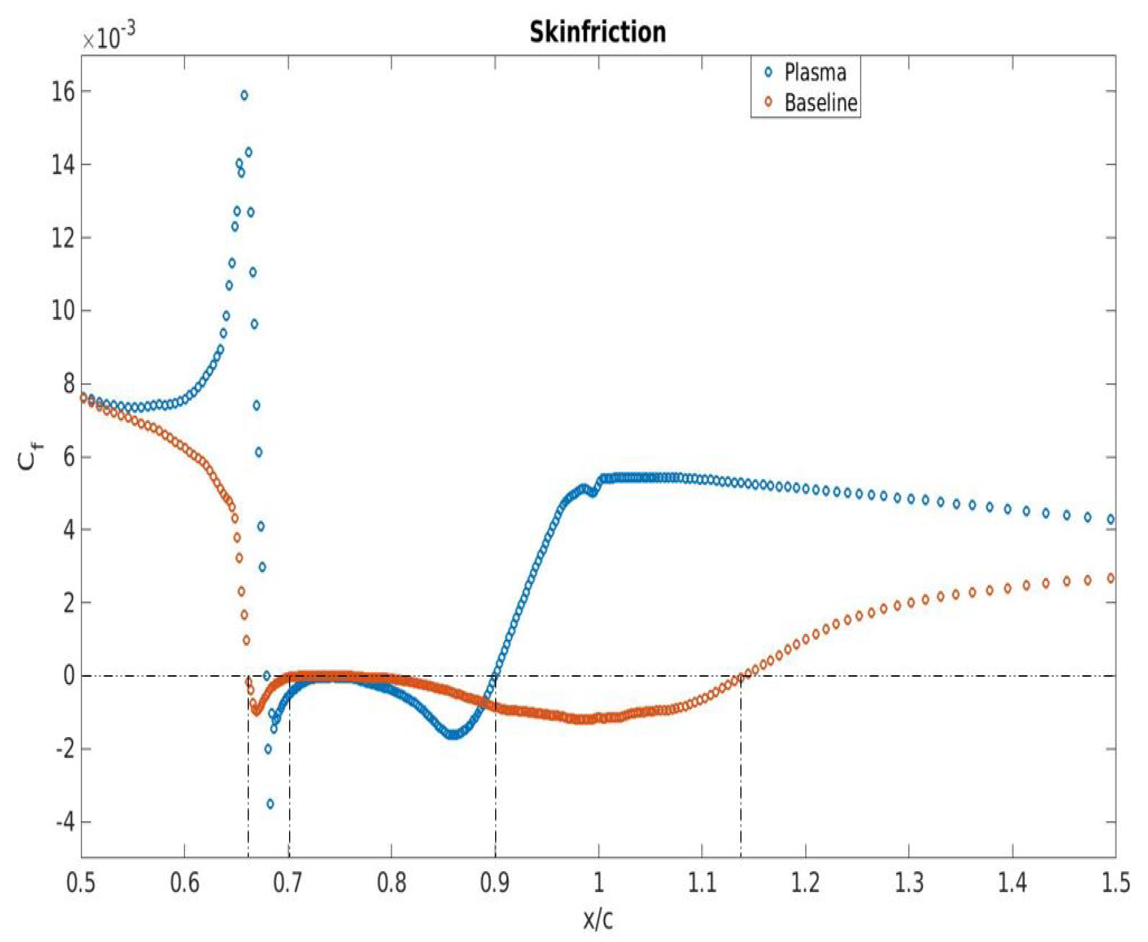 Applsci 10 01911 g015