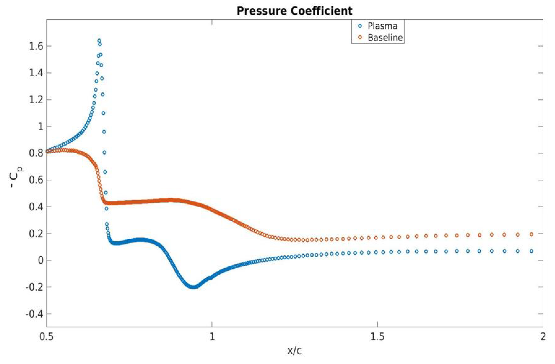 Applsci 10 01911 g016