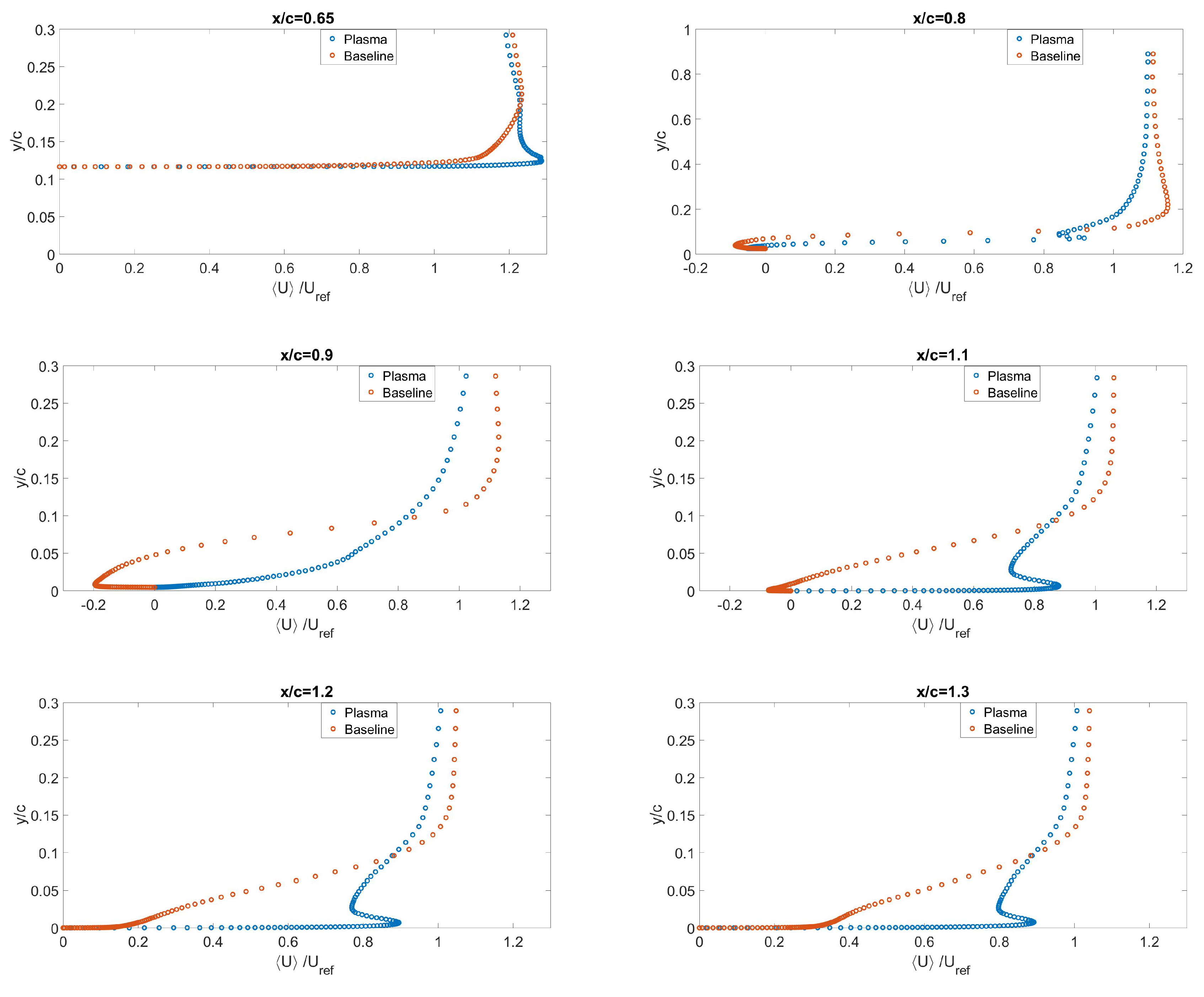 Applsci 10 01911 g017