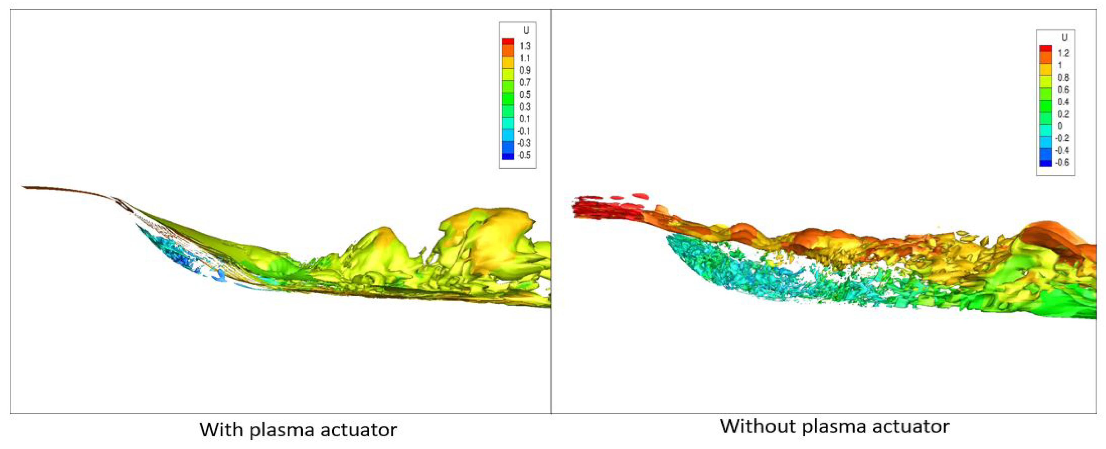 Applsci 10 01911 g019