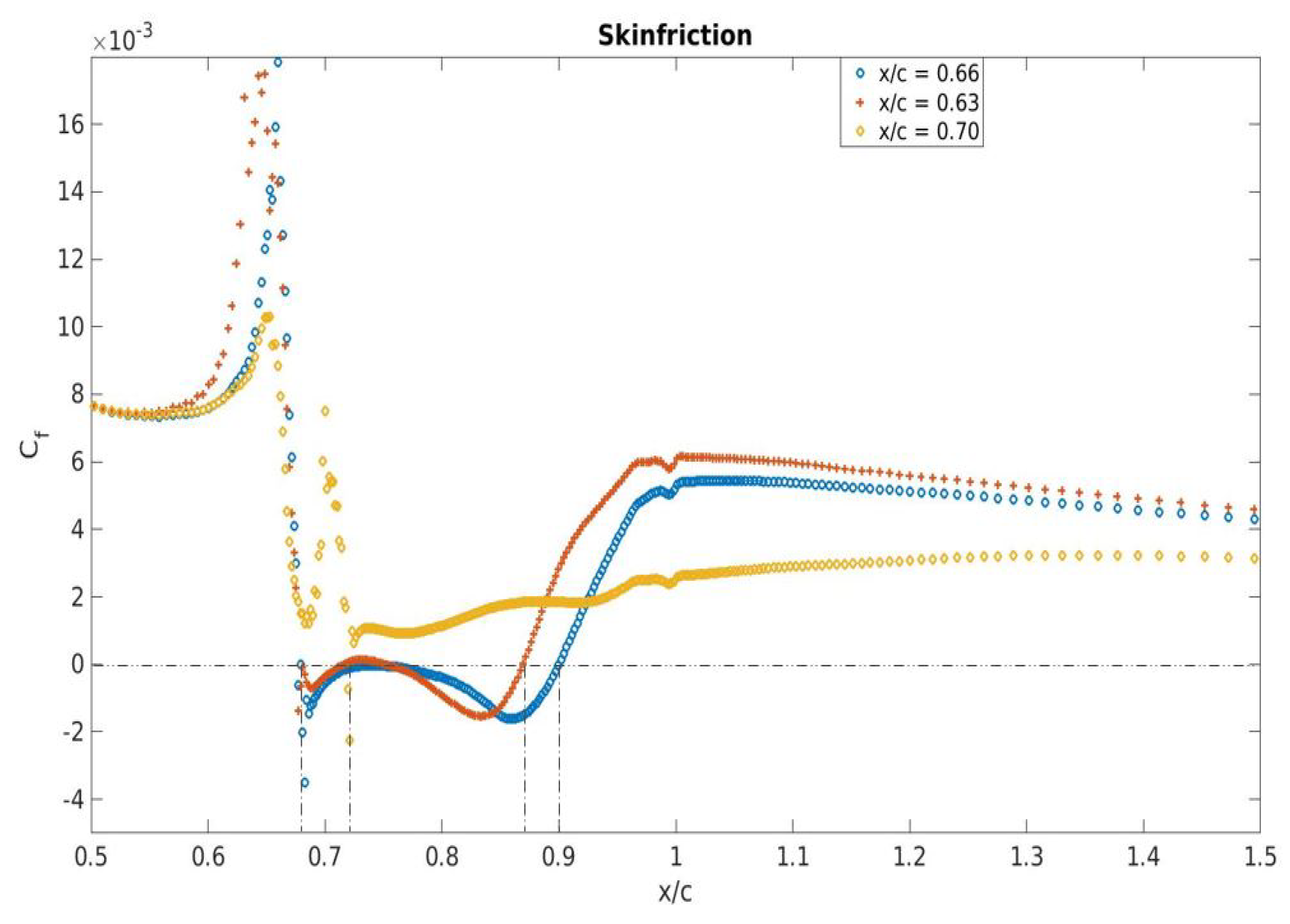 Applsci 10 01911 g021