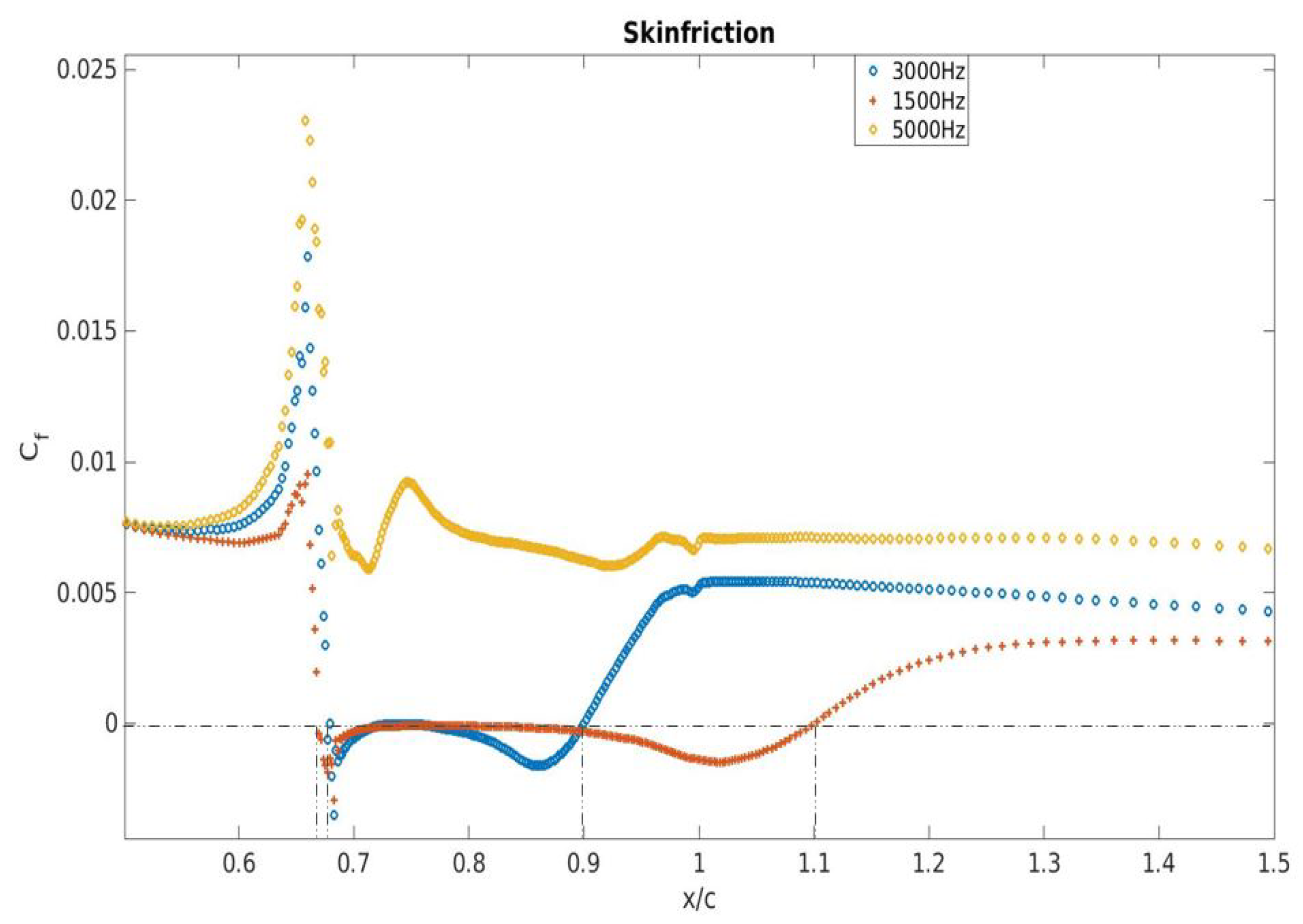 Applsci 10 01911 g022