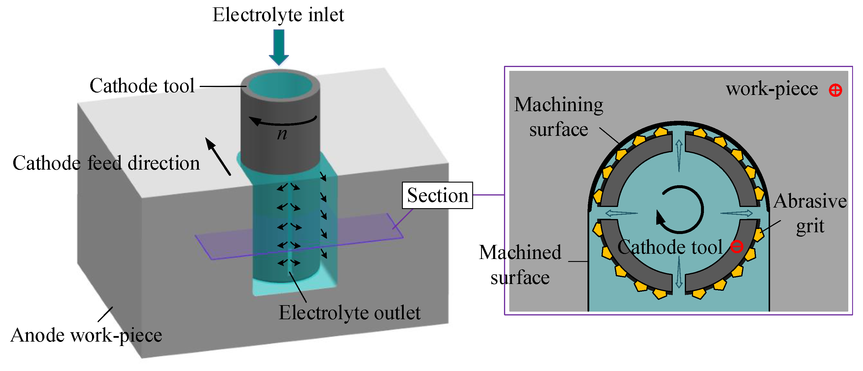 Applsci 10 01941 g001