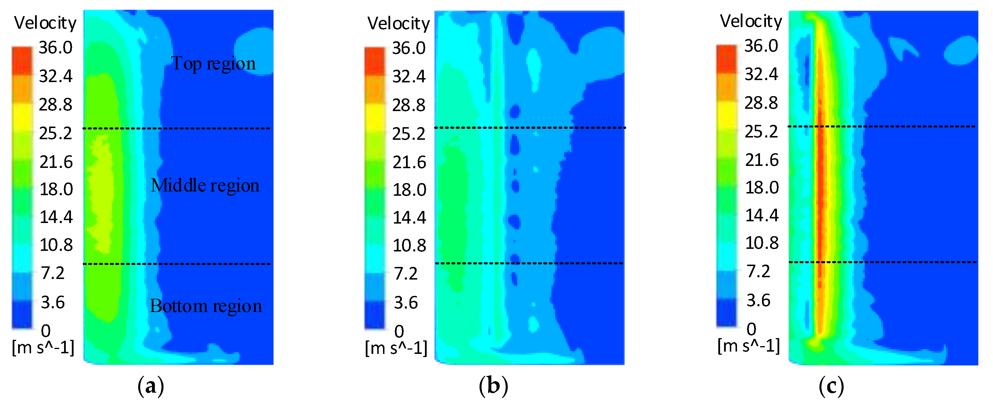 Applsci 10 01941 g003