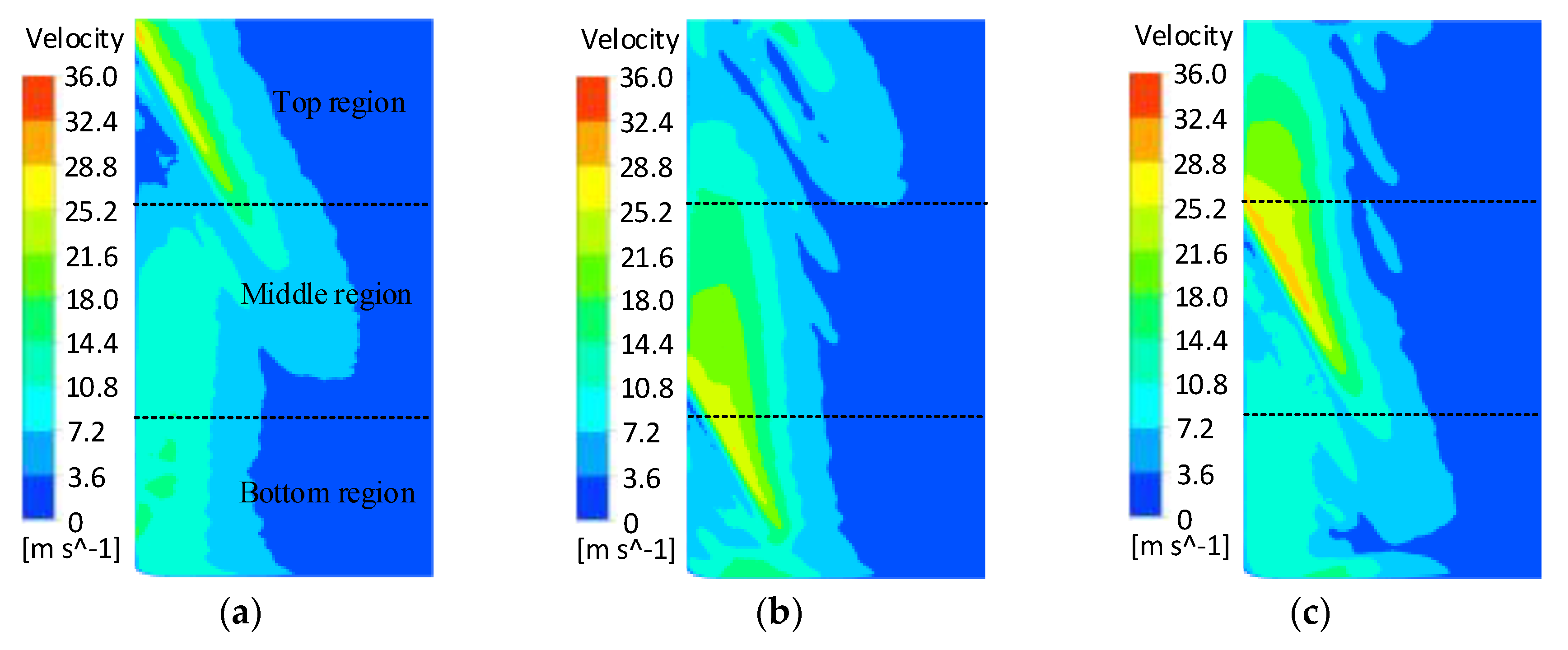 Applsci 10 01941 g004