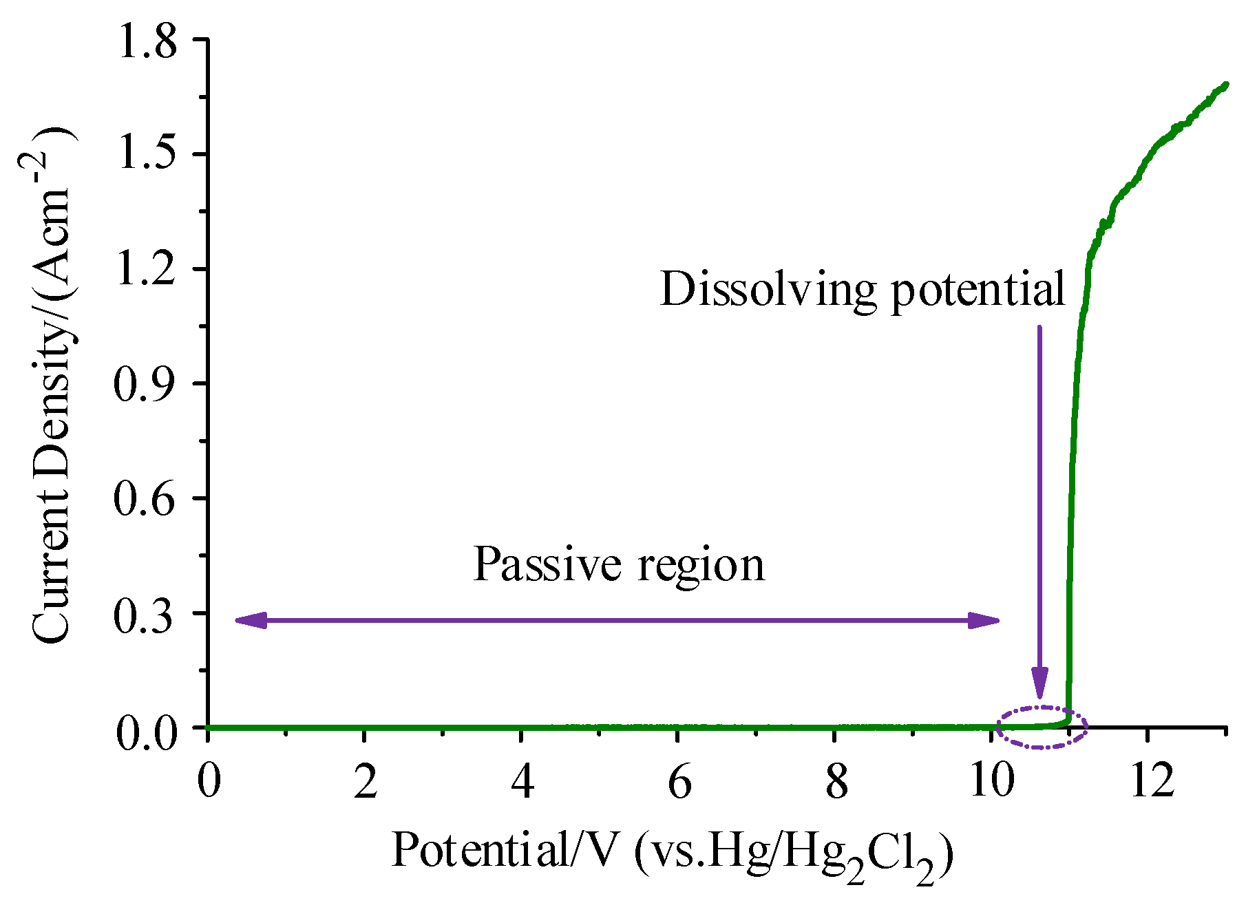 Applsci 10 01941 g006