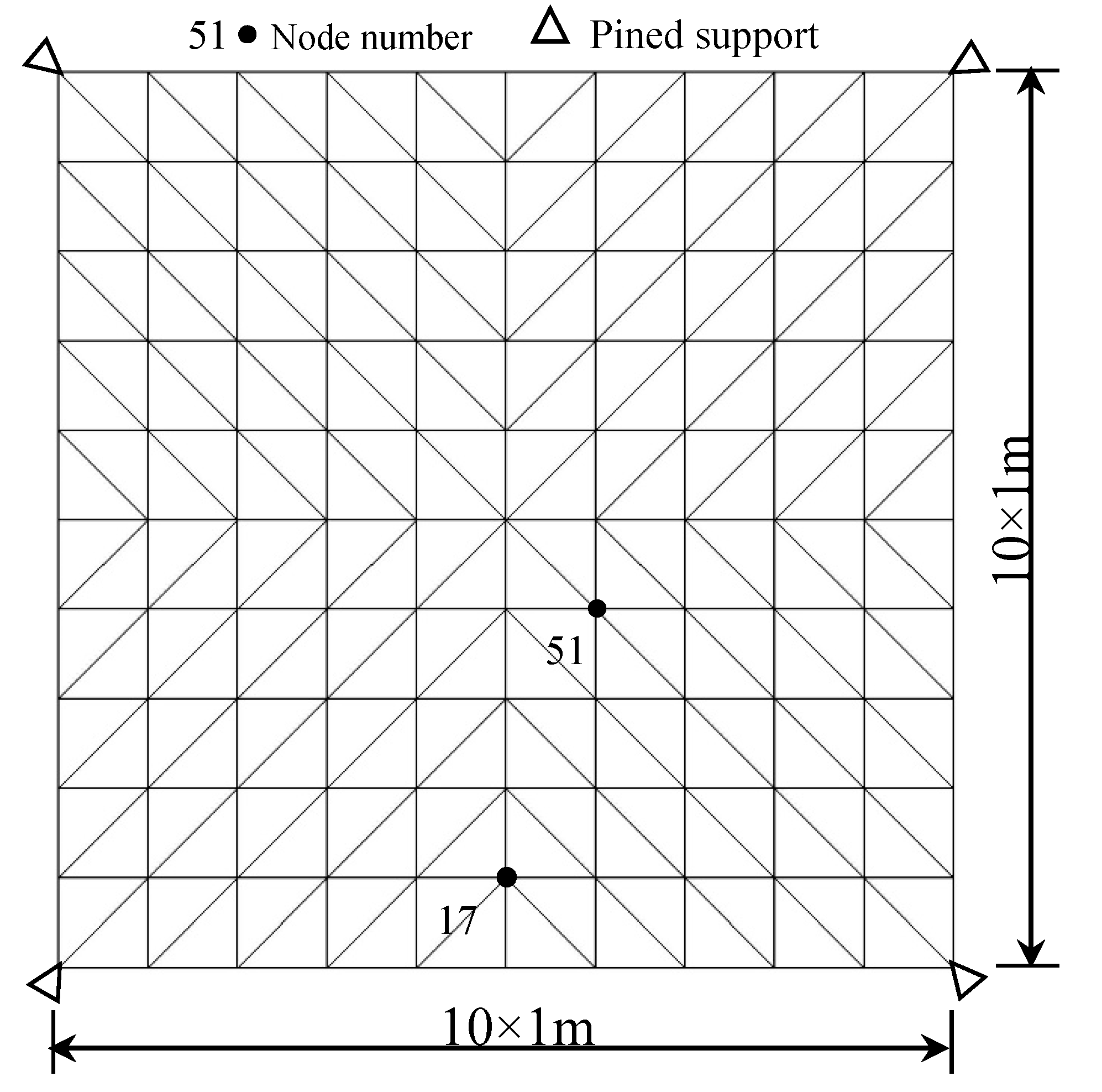 Applsci 10 01947 g001