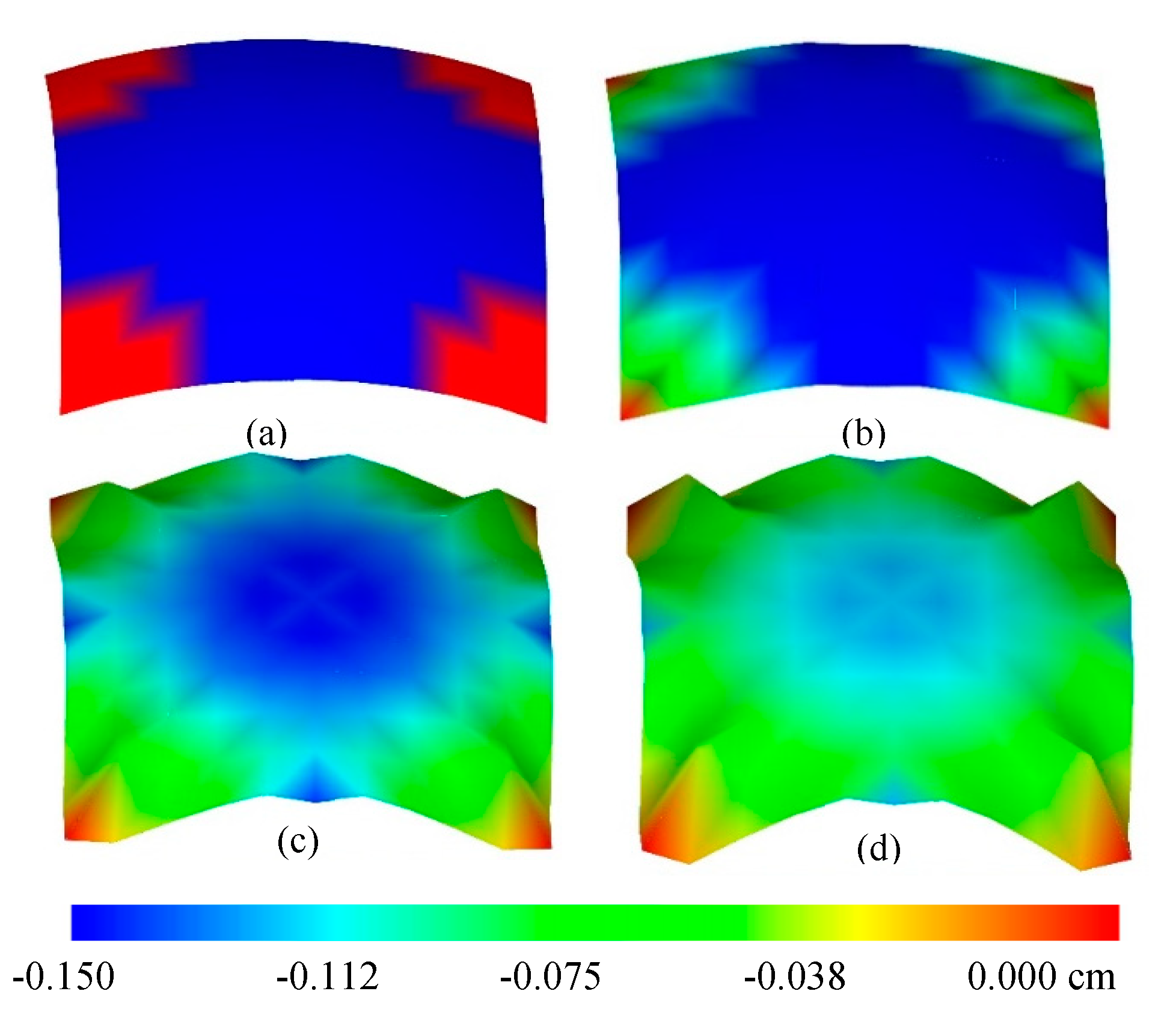 Applsci 10 01947 g002