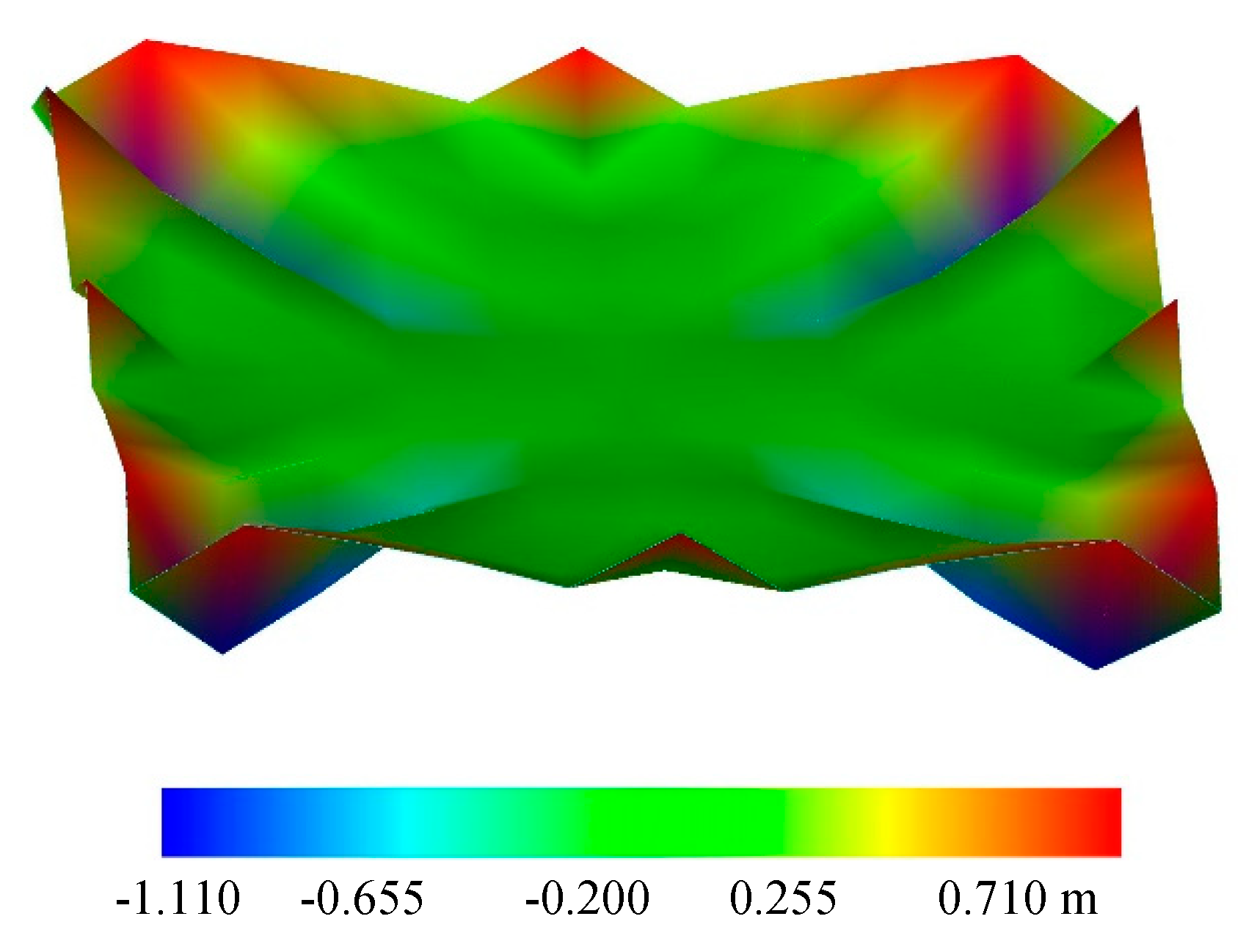 Applsci 10 01947 g005